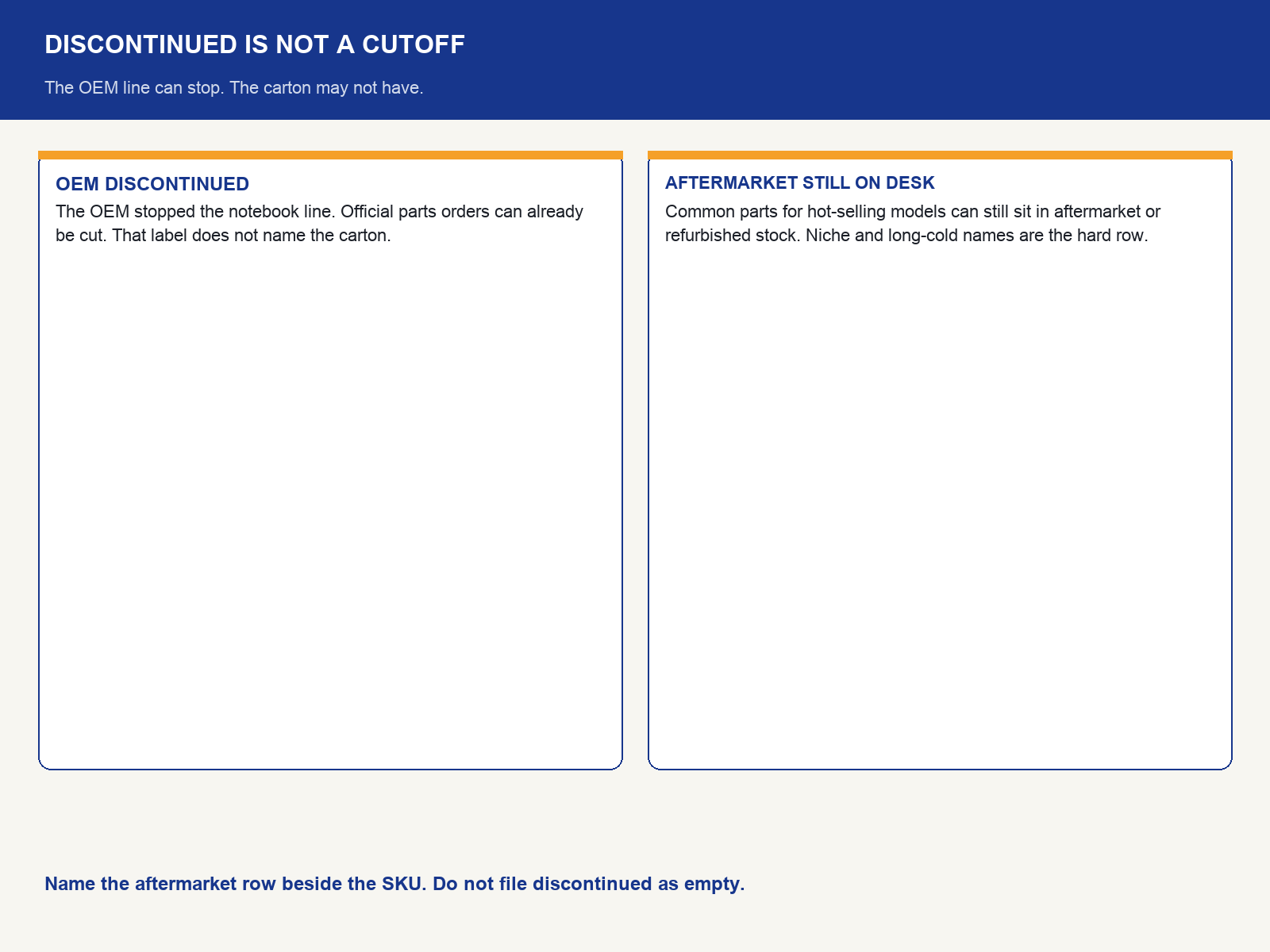 img-01-discontinued-is-not-immediate-cutoff.png