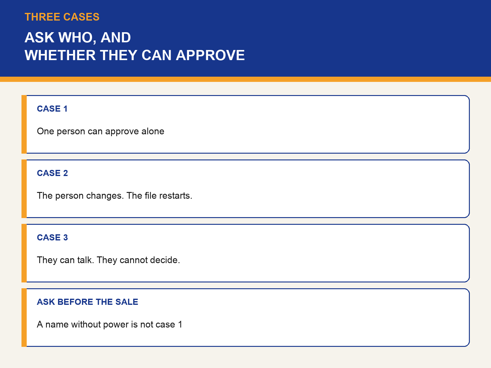 img-01-three-cases.png