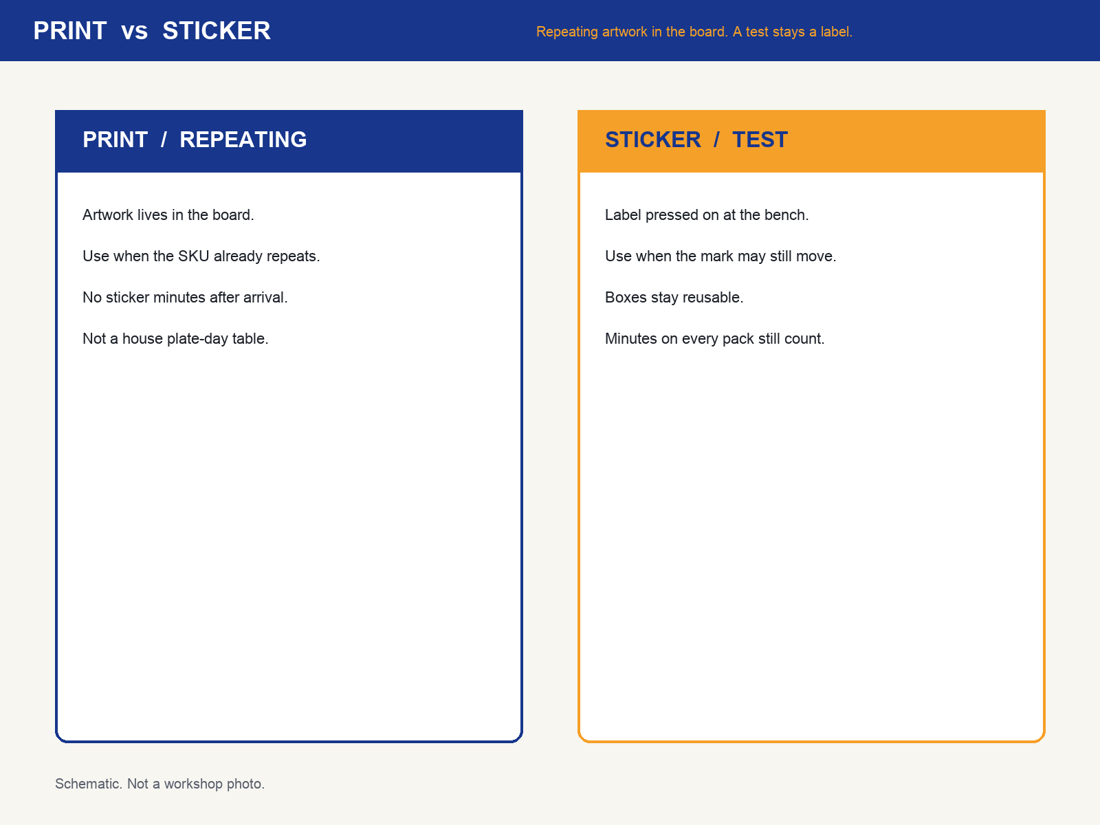 img-01-print-vs-sticker.png