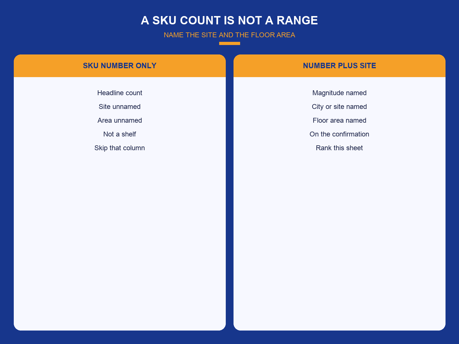 img-01-sku-count-is-not-a-range.png