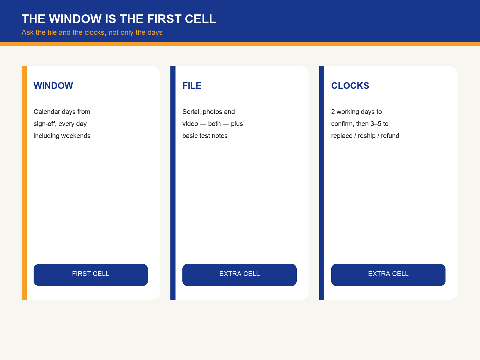 img-01-window-is-first-cell.png