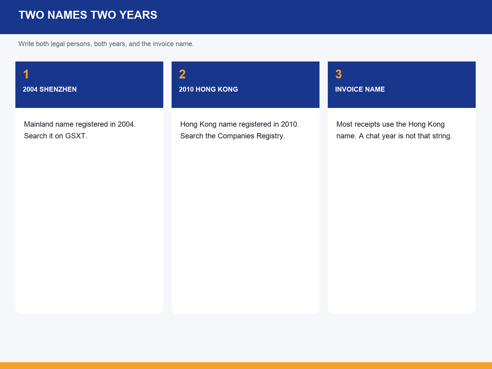 img-01-two-years.png