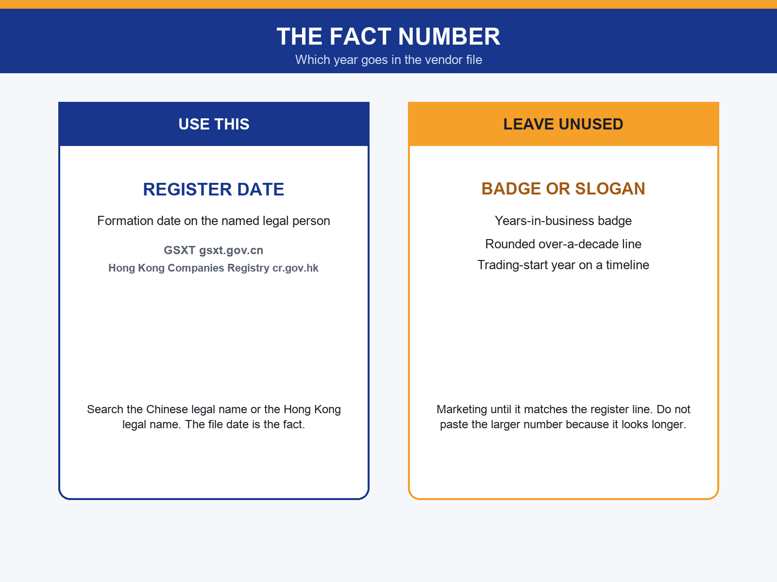 img-01-fact-number.png