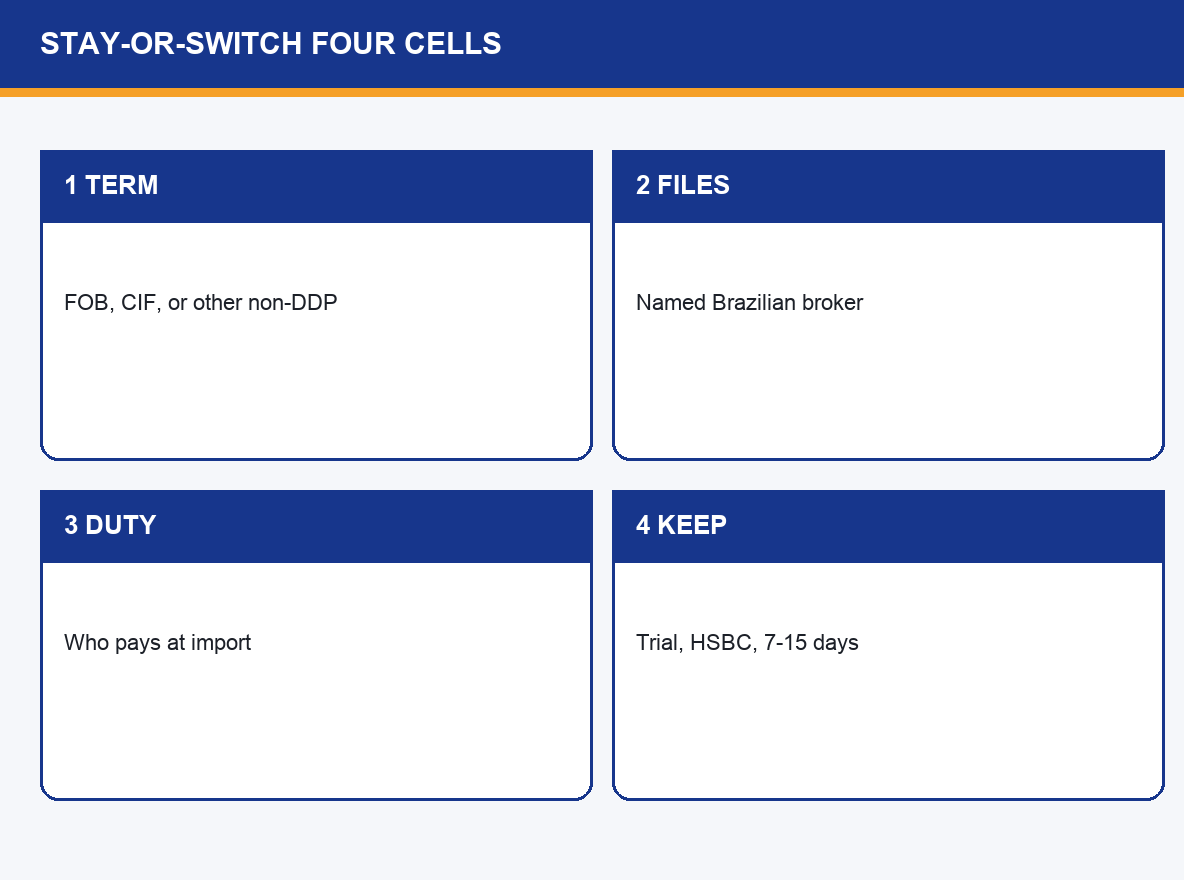 img-02-four-cells.png