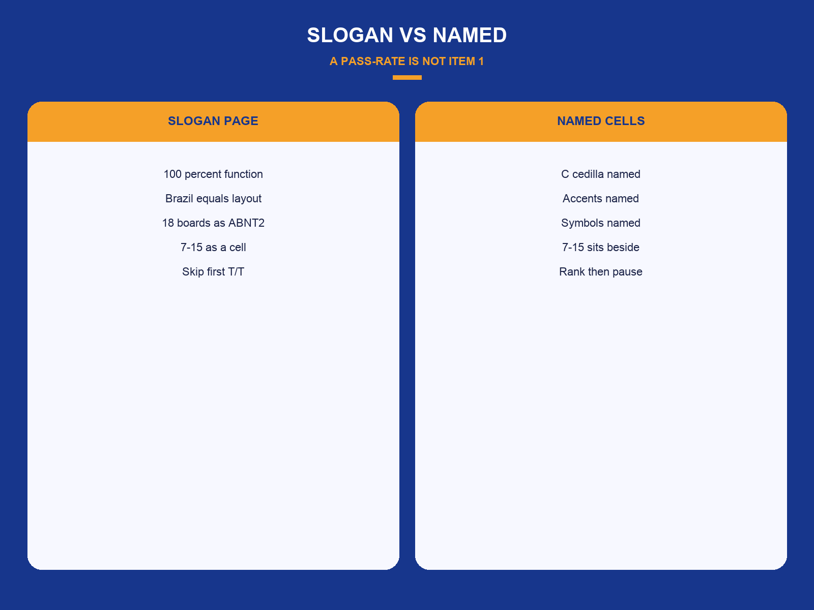 img-02-slogan-vs-named.png