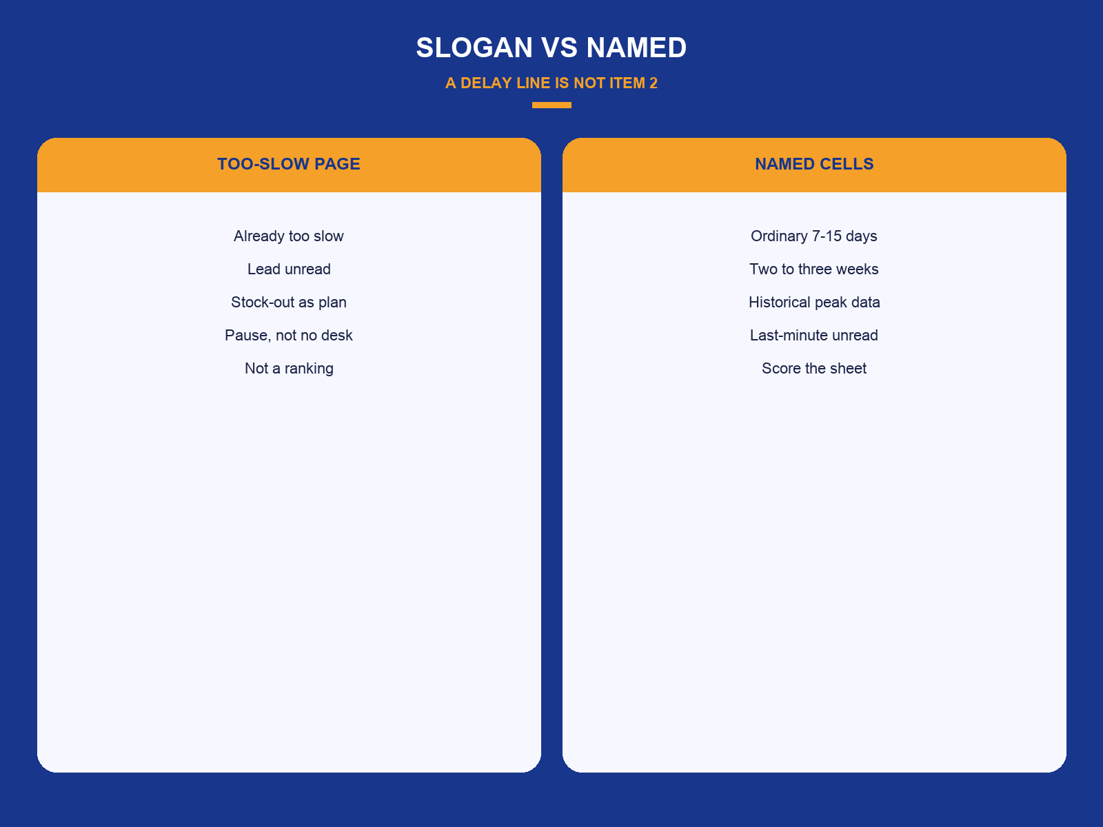 img-02-slogan-vs-named.png