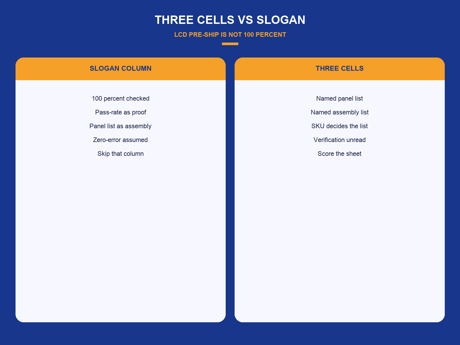 img-01-three-cells-vs-slogan.png