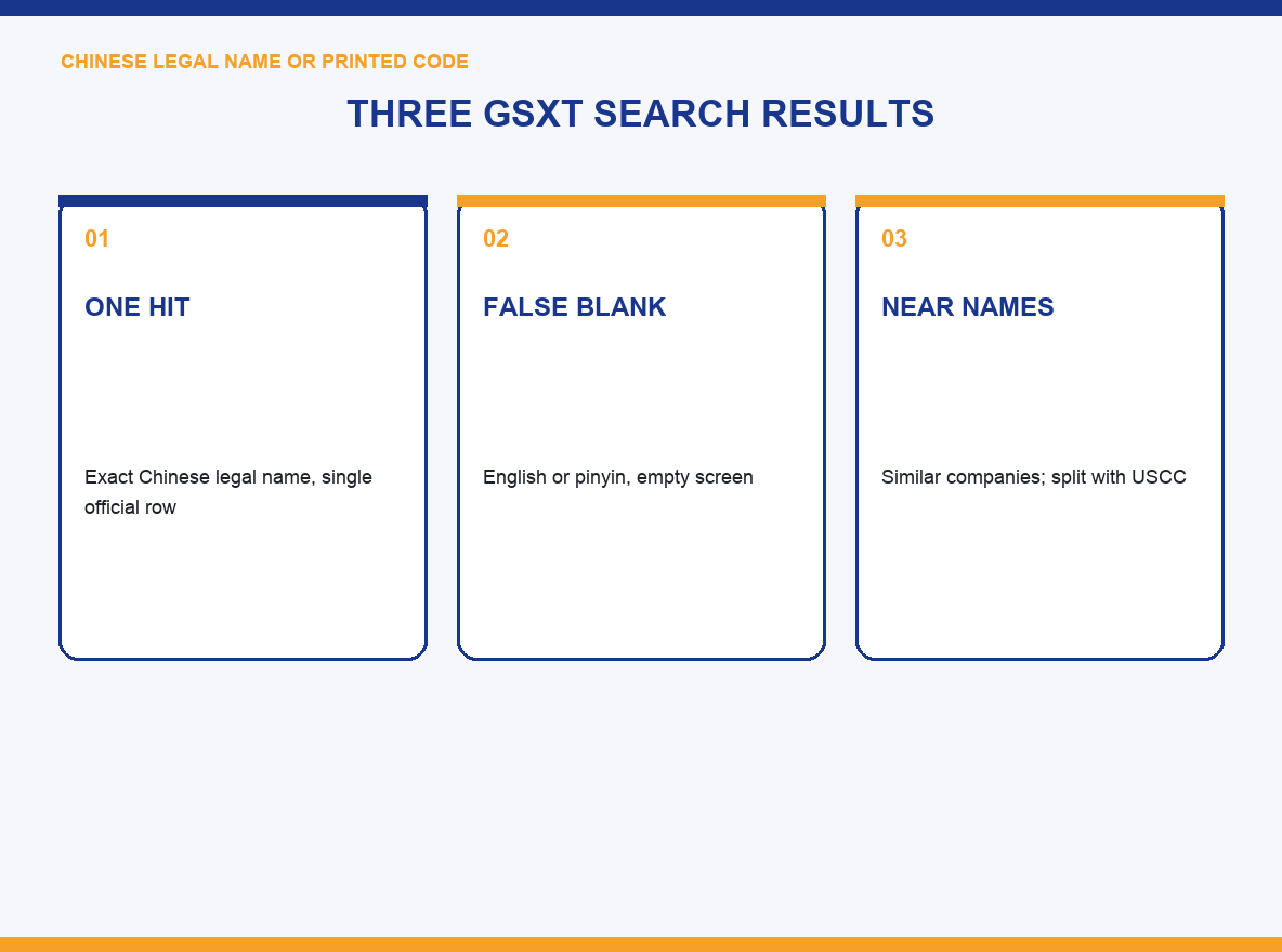 img-01-three-results.png