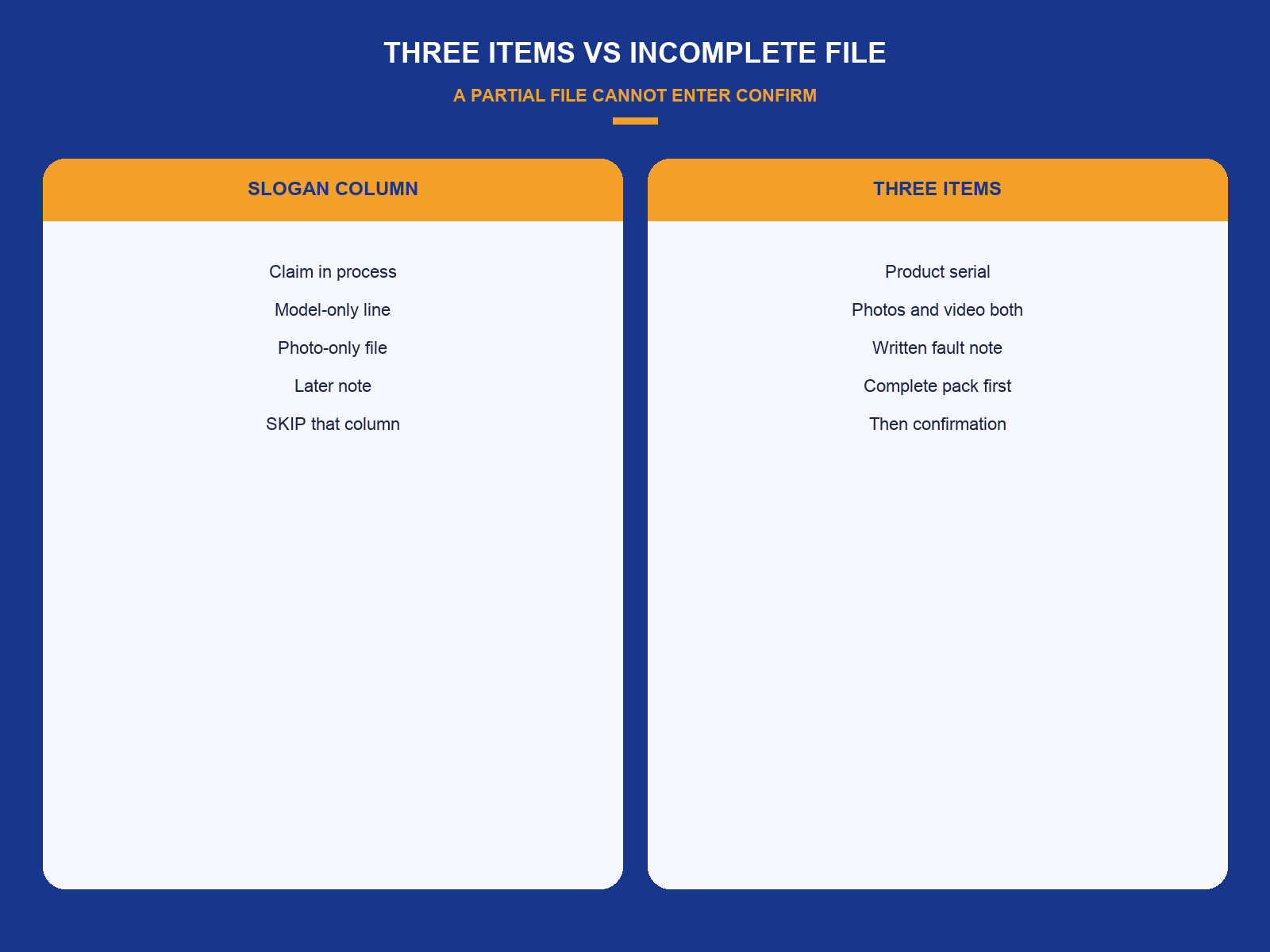 img-01-three-items-vs-slogan.png