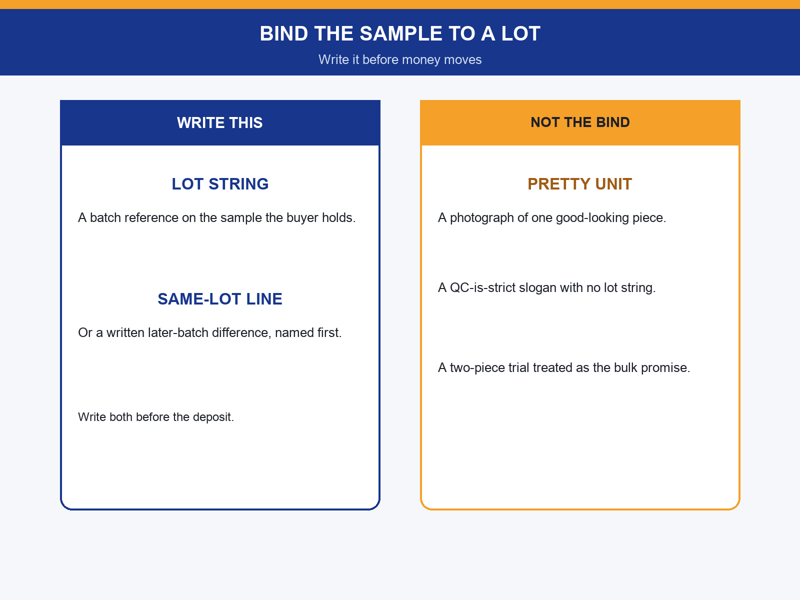 img-01-lot-bind.png