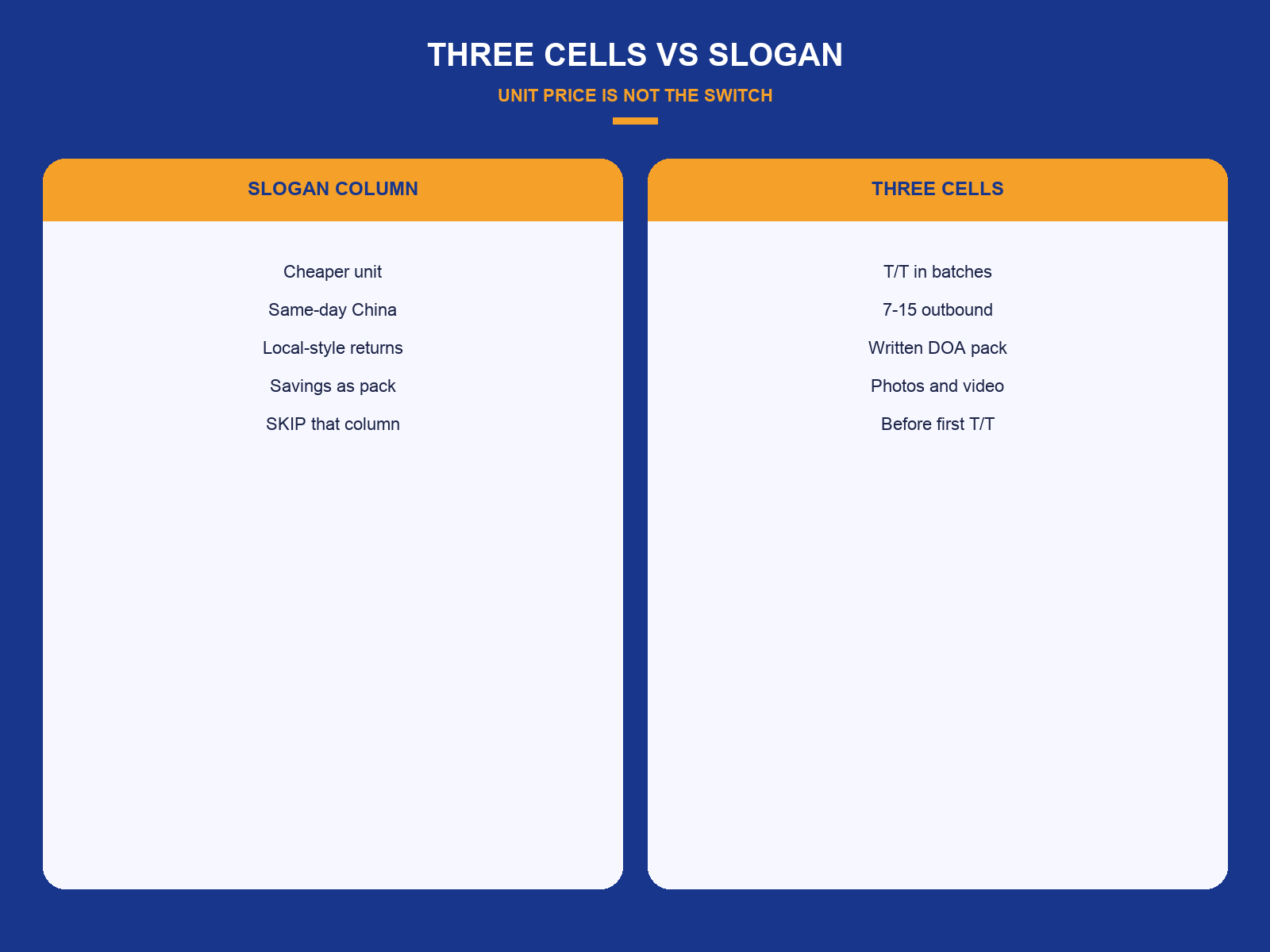 img-01-three-cells-vs-slogan.png