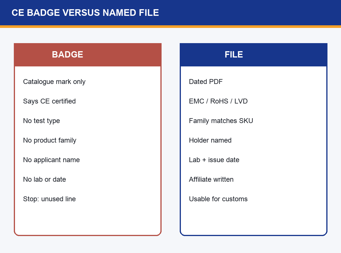 img-02-badge-vs-file.png
