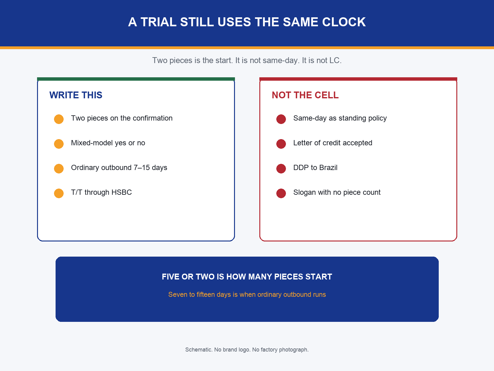 img-02-trial-clock.png