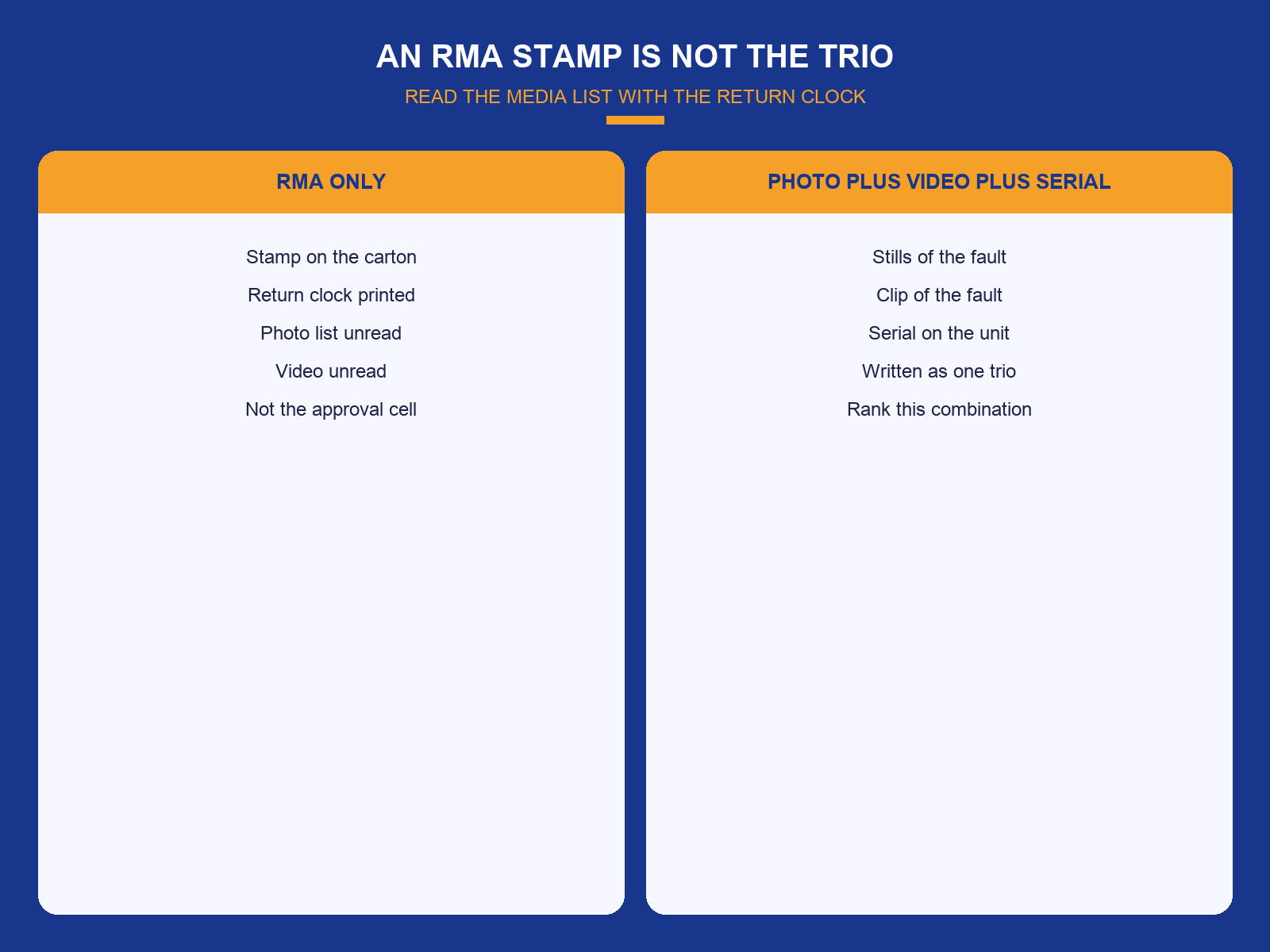 img-02-rma-is-not-the-trio.png