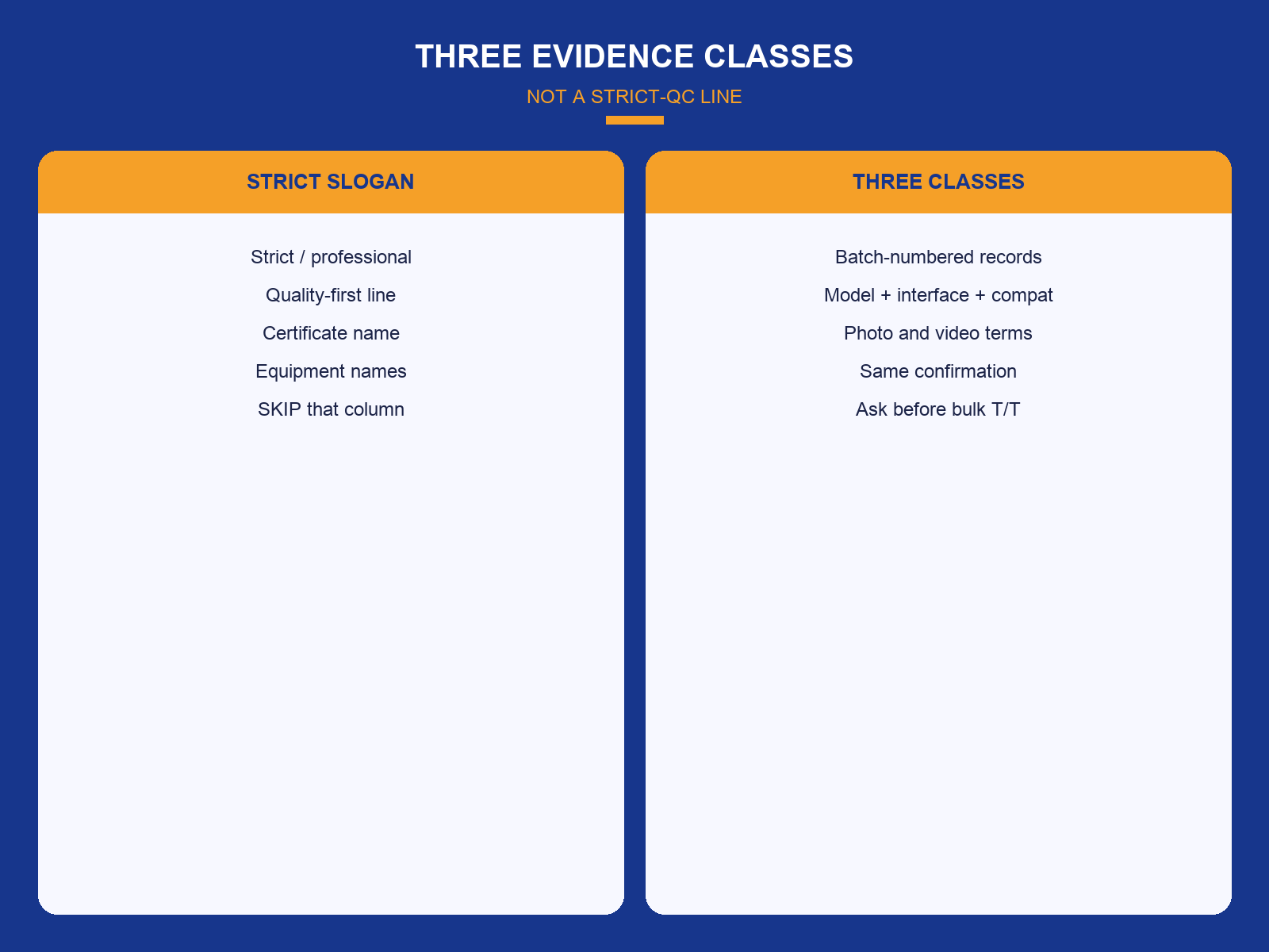 img-01-three-evidence-vs-strict-slogan.png