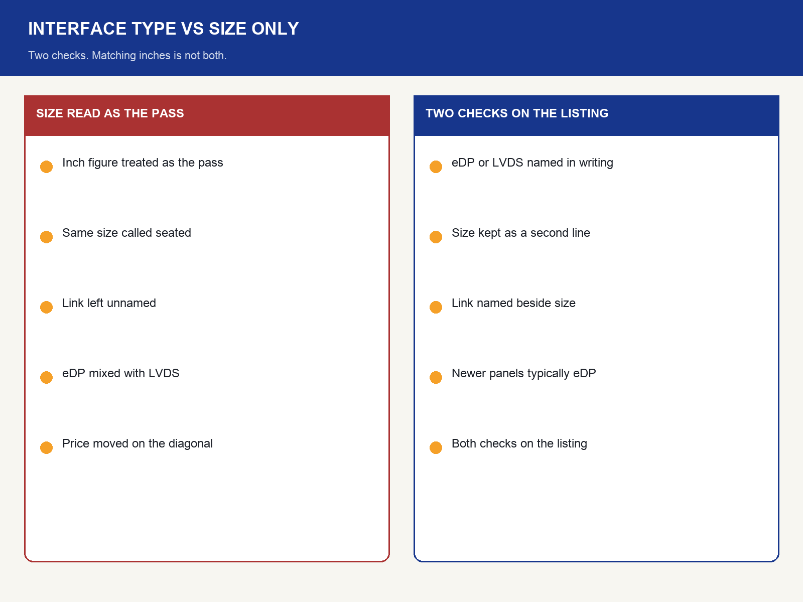 img-02-interface-type-vs-size-only.png