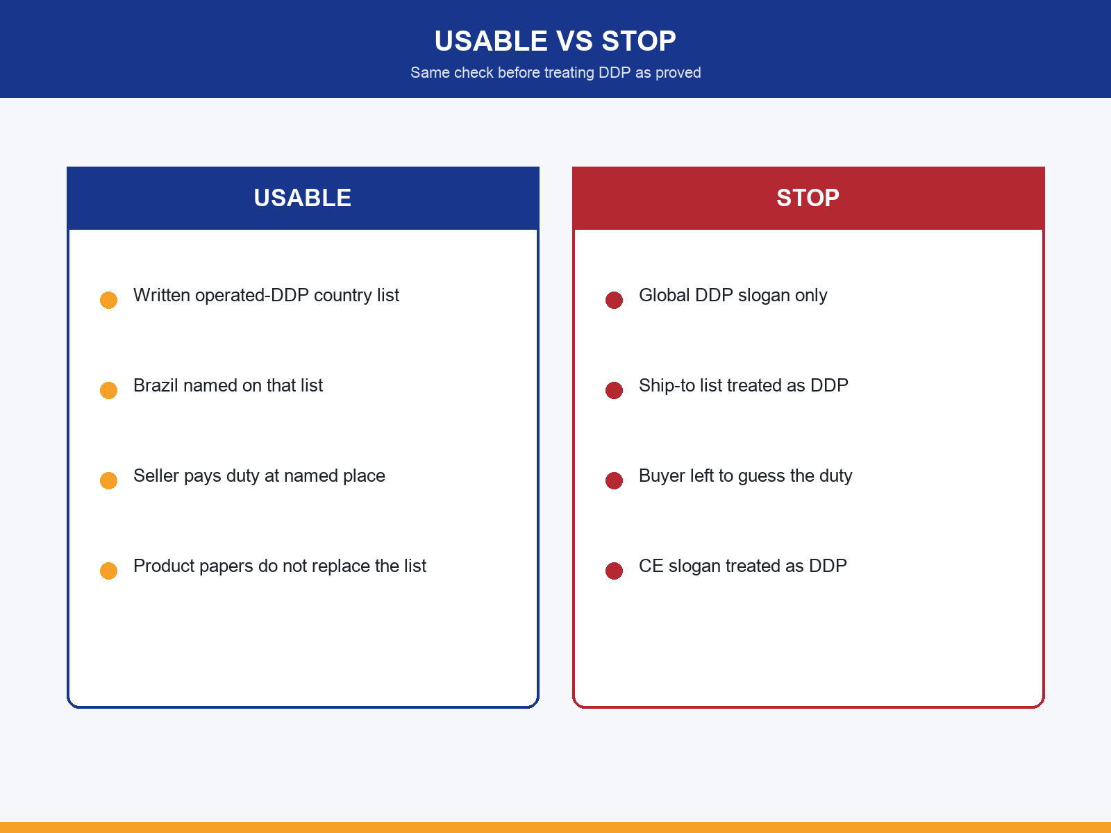 img-02-usable-vs-stop.png