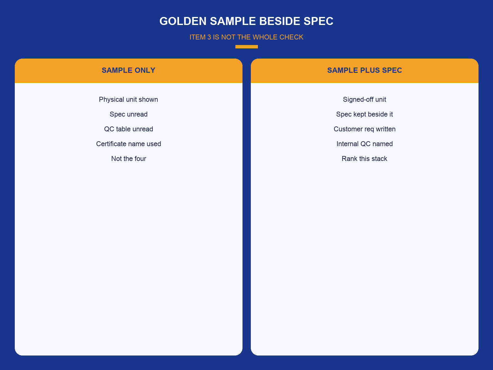 img-02-golden-sample-beside-spec.png