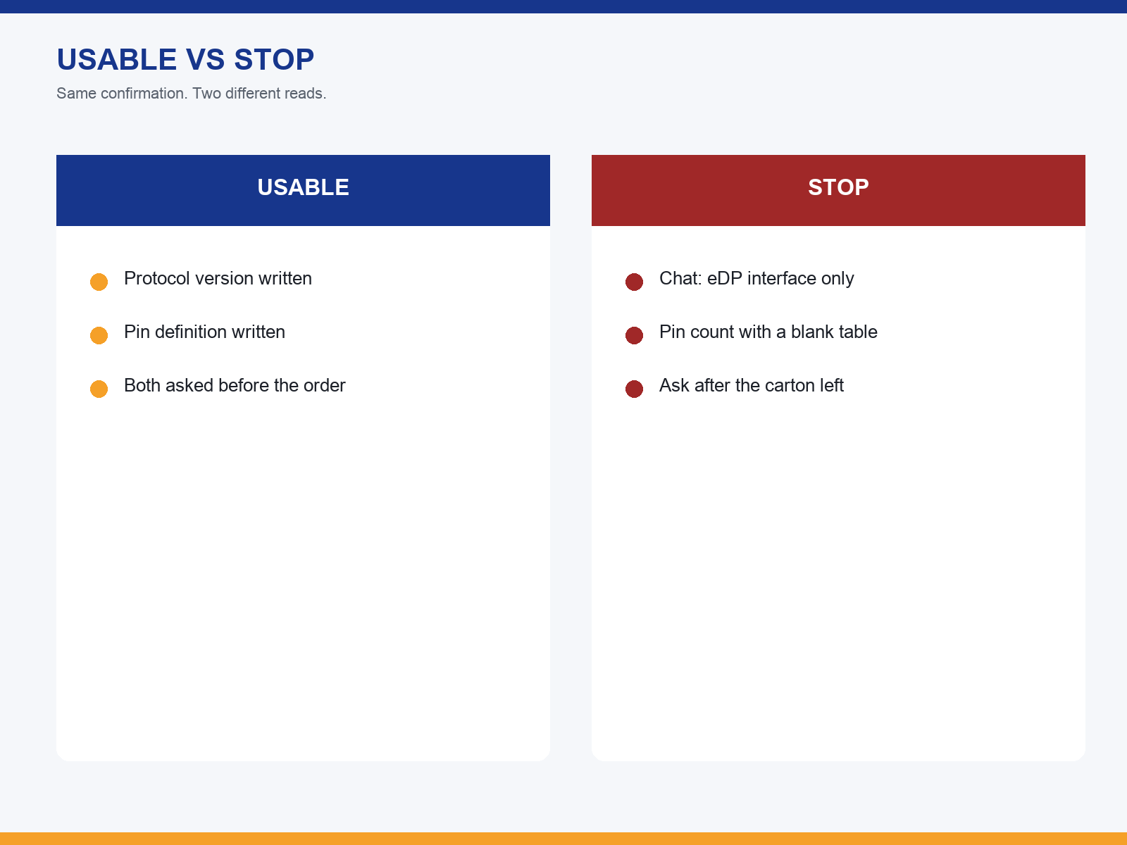 img-02-usable-vs-stop.png