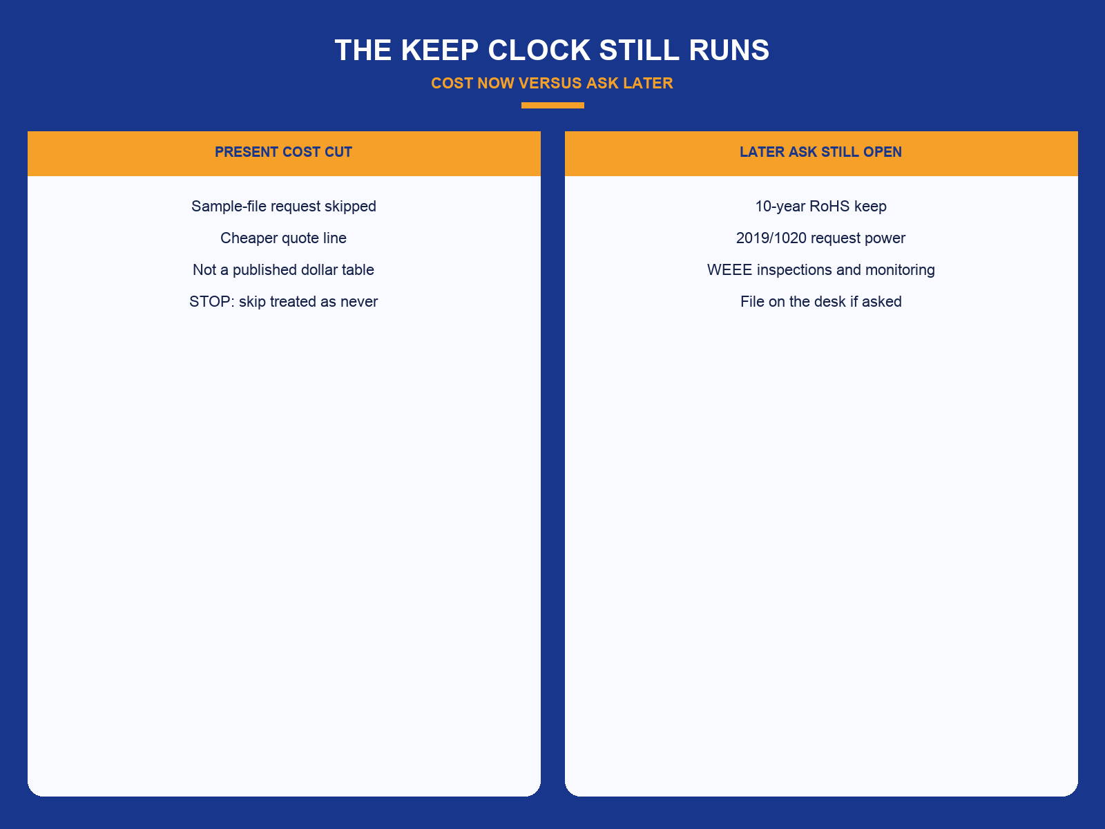 img-02-keep-clock.png