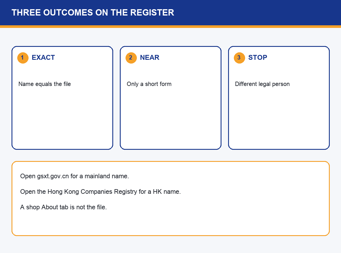img-01-three-outcomes.png