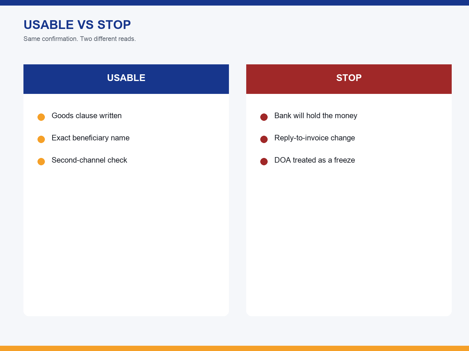 img-02-usable-vs-stop.png