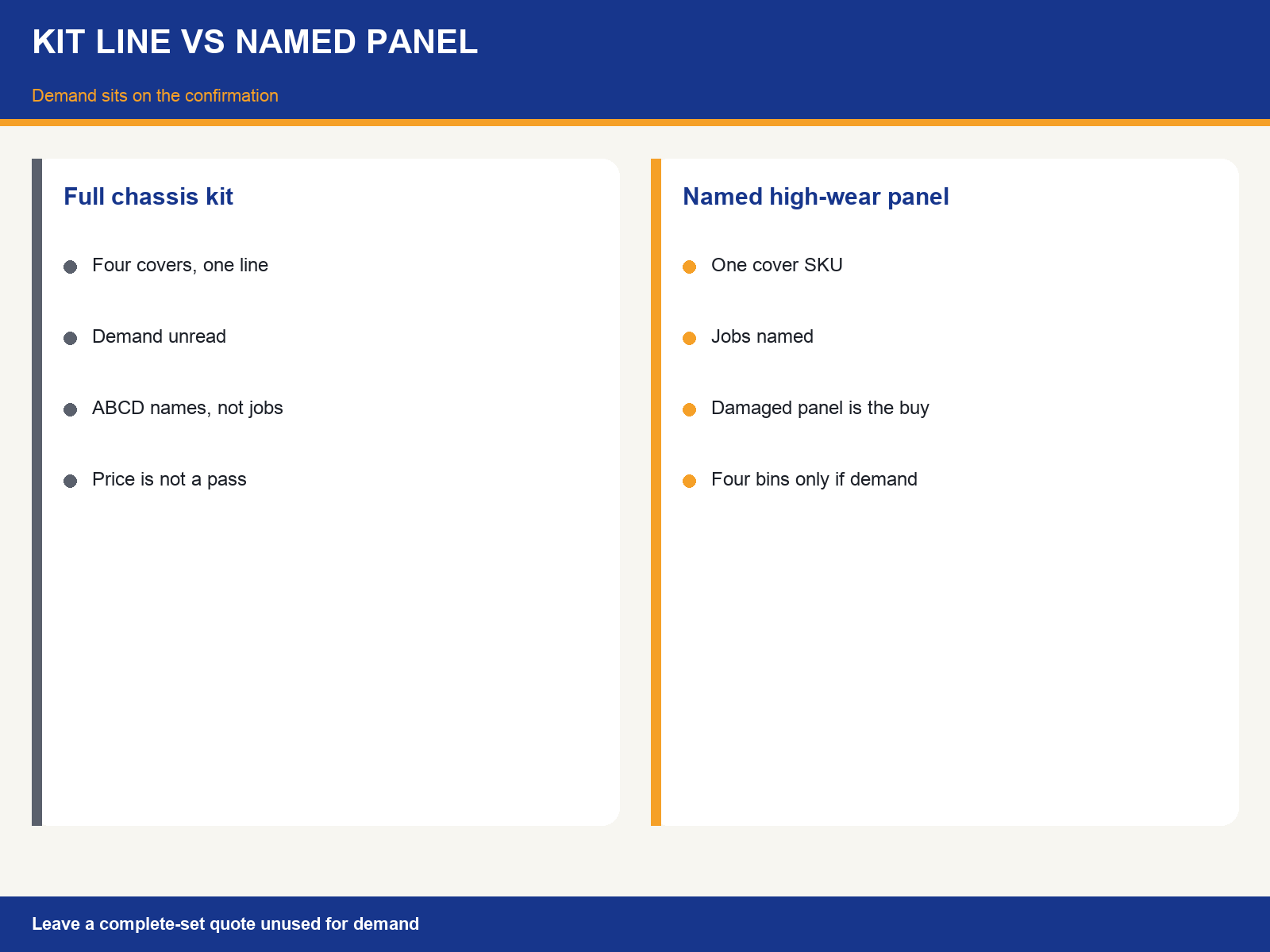 img-02-kit-vs-named-panel.png