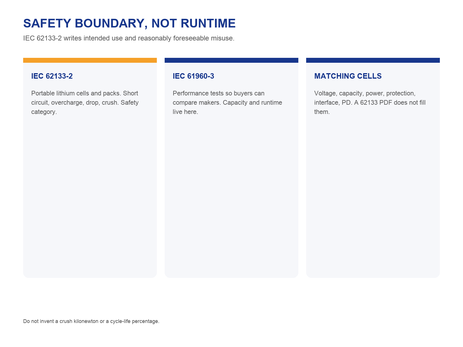 img-01-safety-not-runtime.png