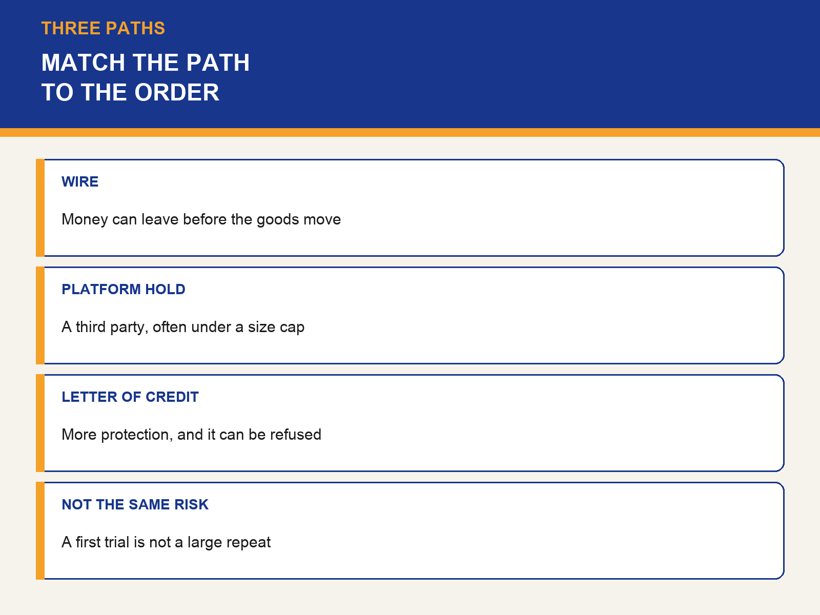 img-01-three-paths.png