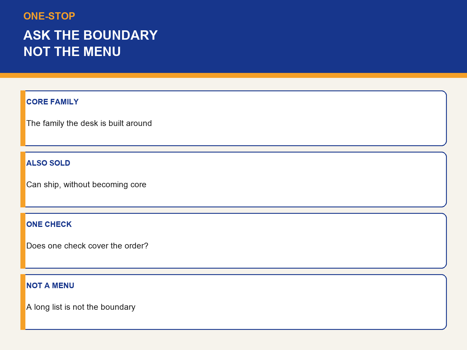 img-01-boundary.png
