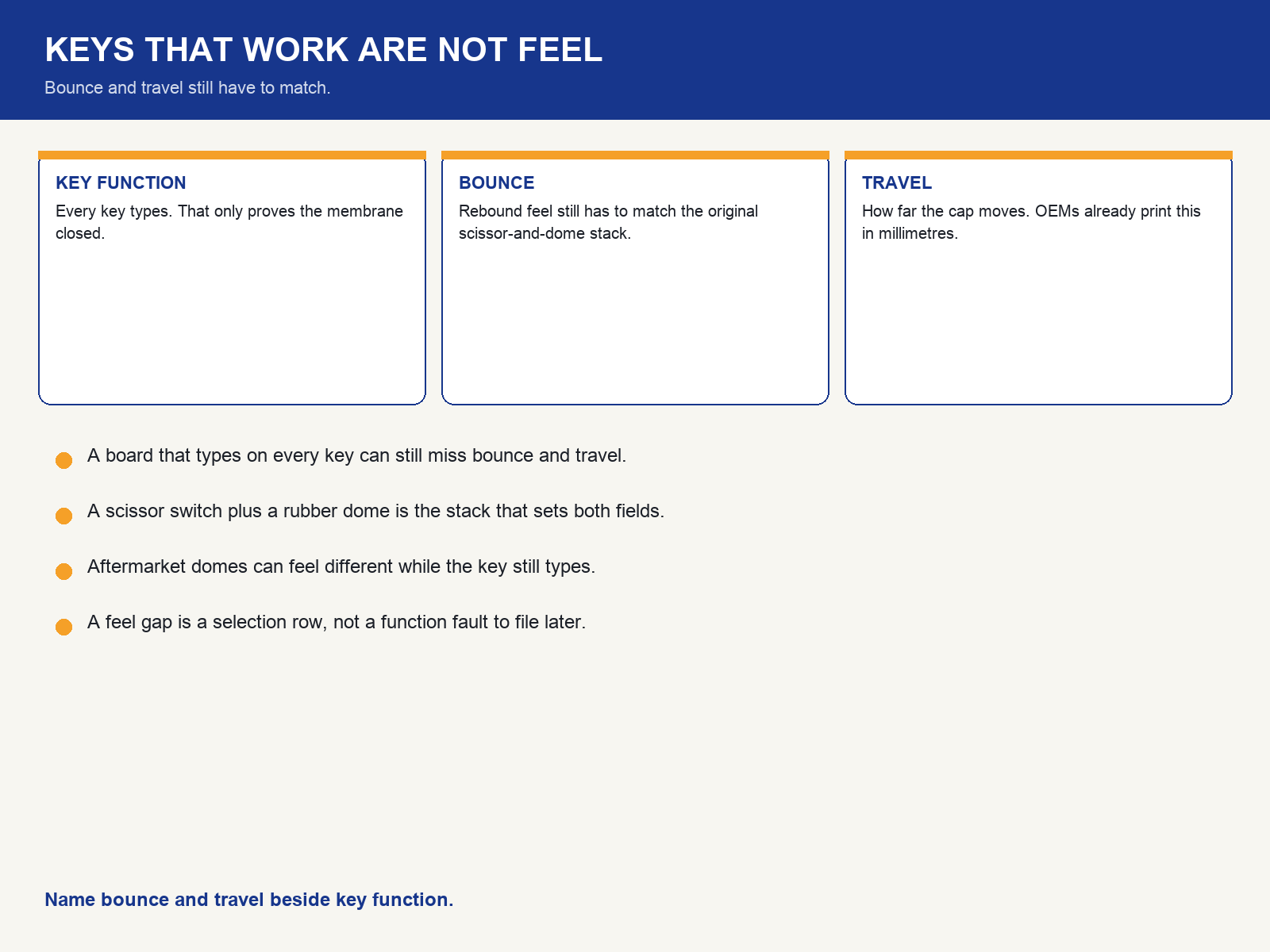 img-01-keys-that-work-are-not-feel.png