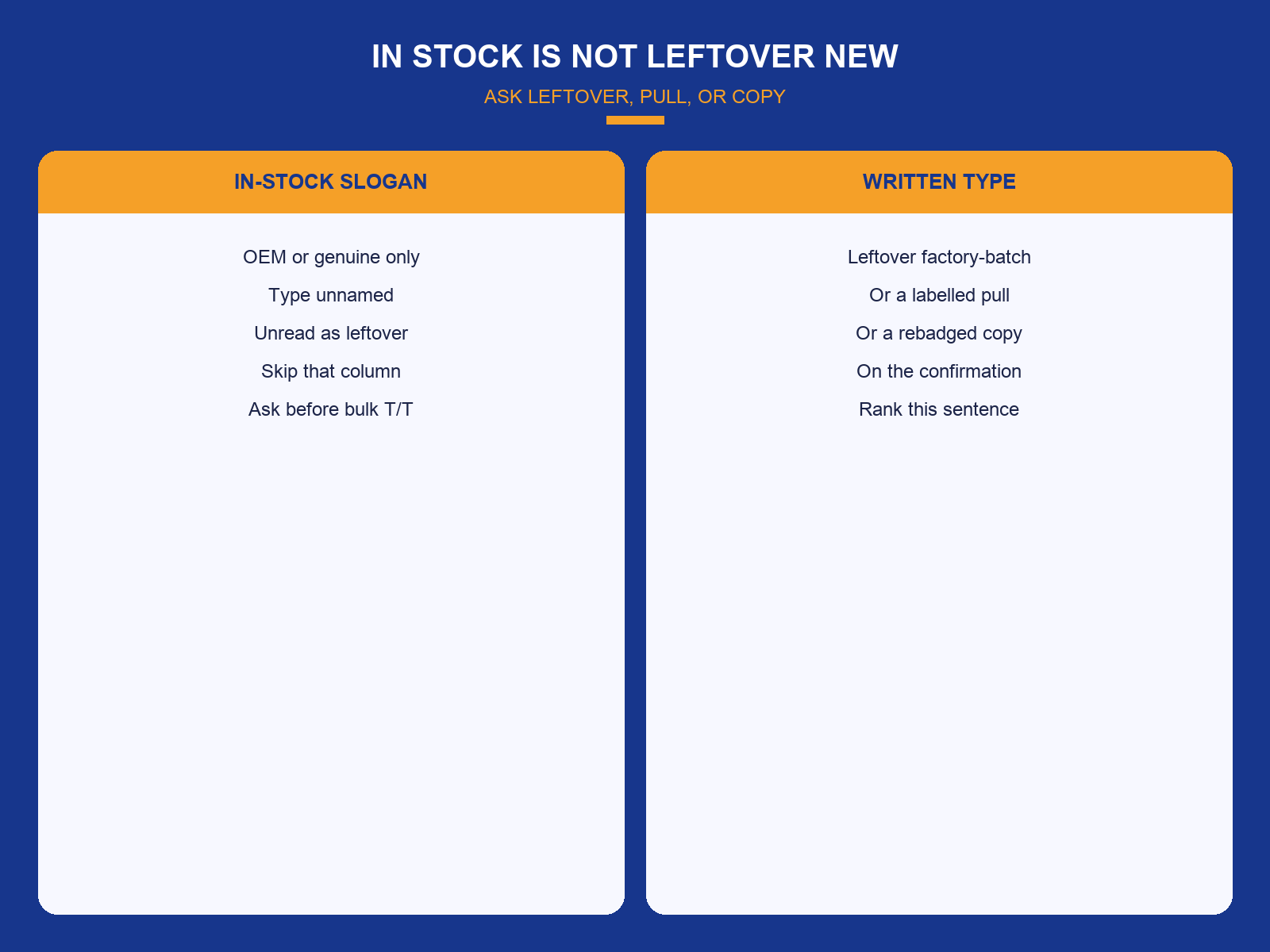 img-01-in-stock-is-not-leftover.png