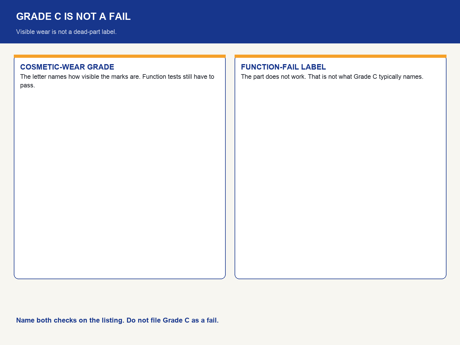 img-01-grade-c-is-not-a-fail.png
