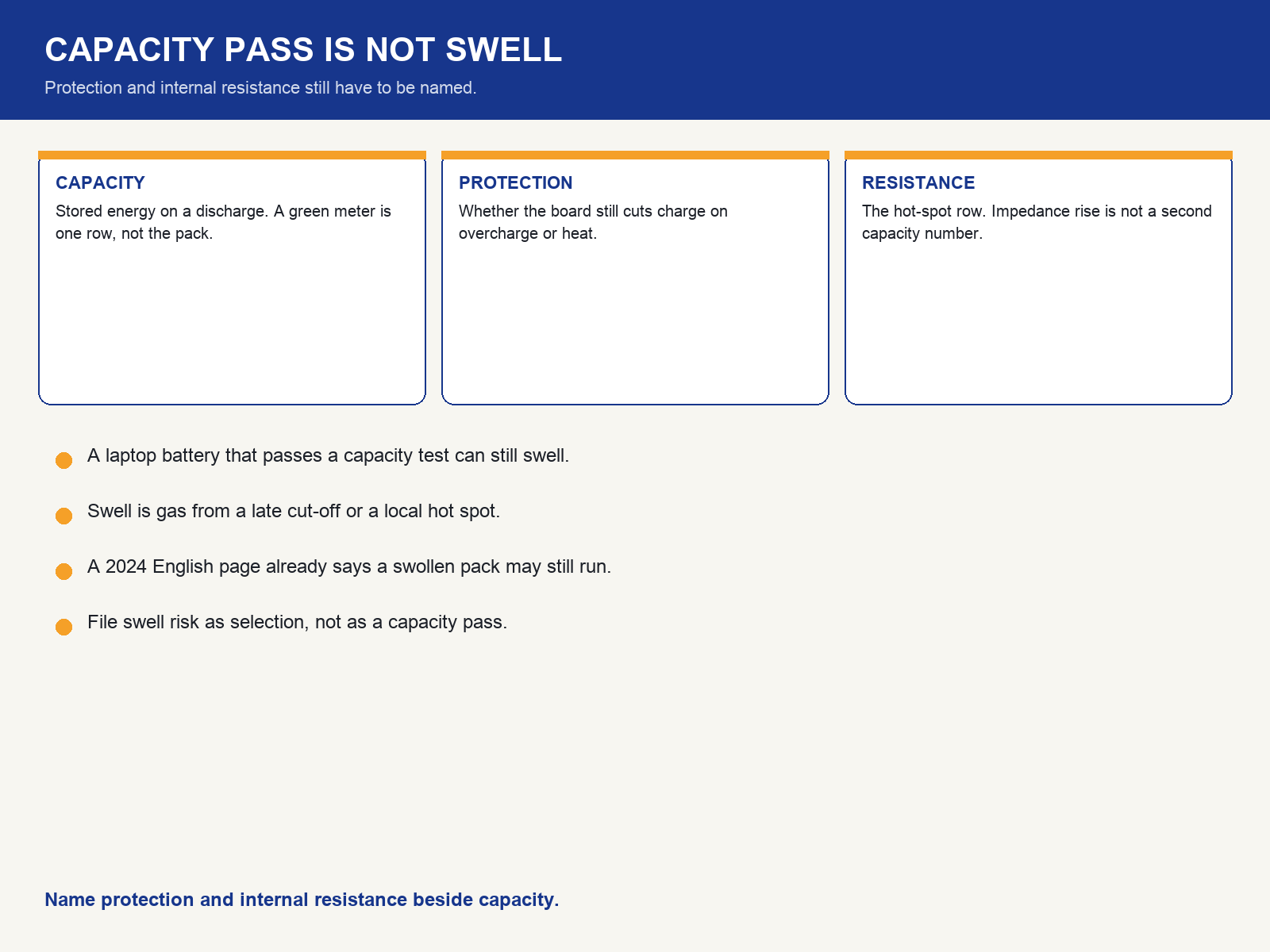 img-01-capacity-pass-is-not-swell.png