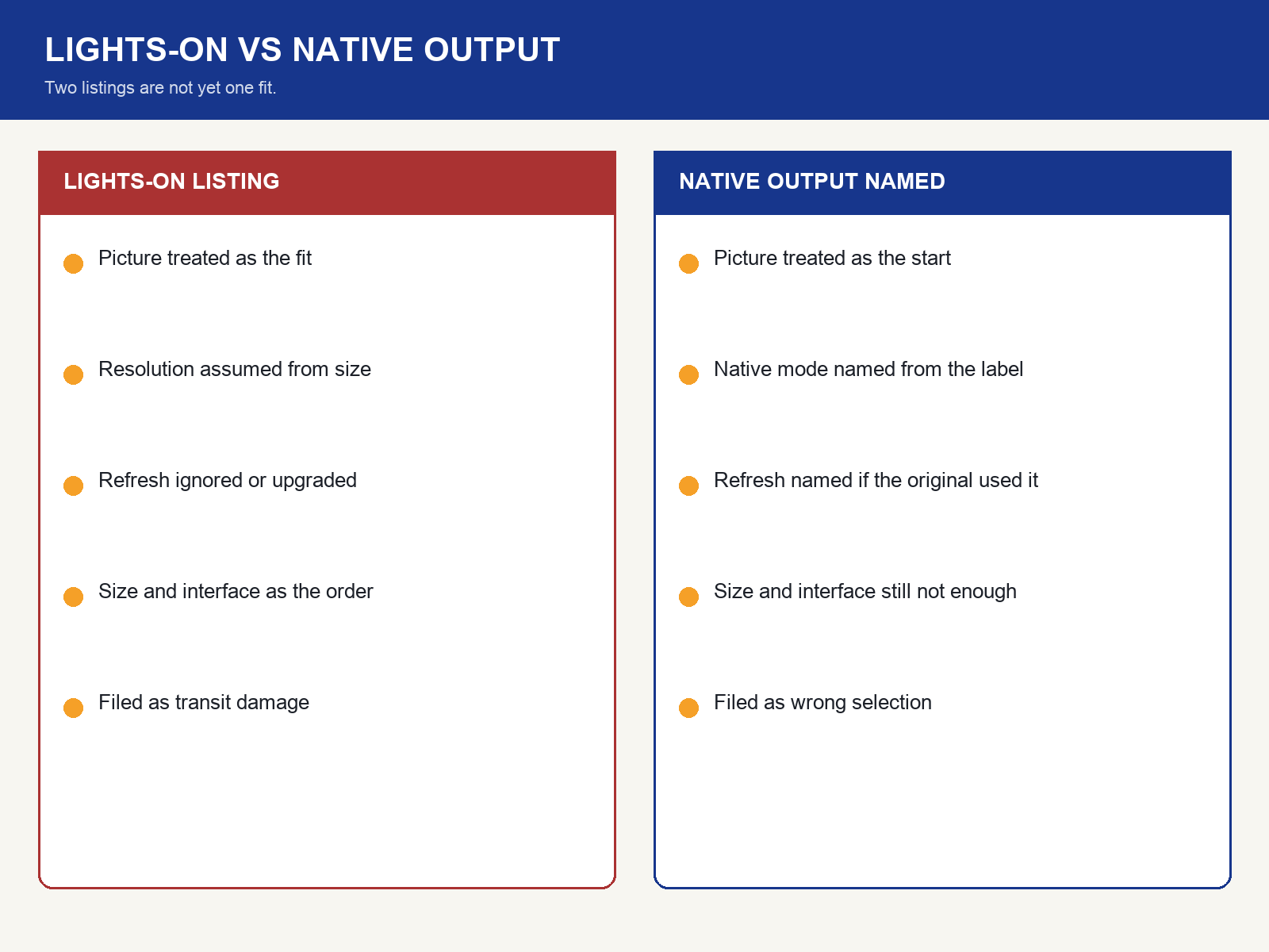 img-02-lights-on-vs-native-output.png