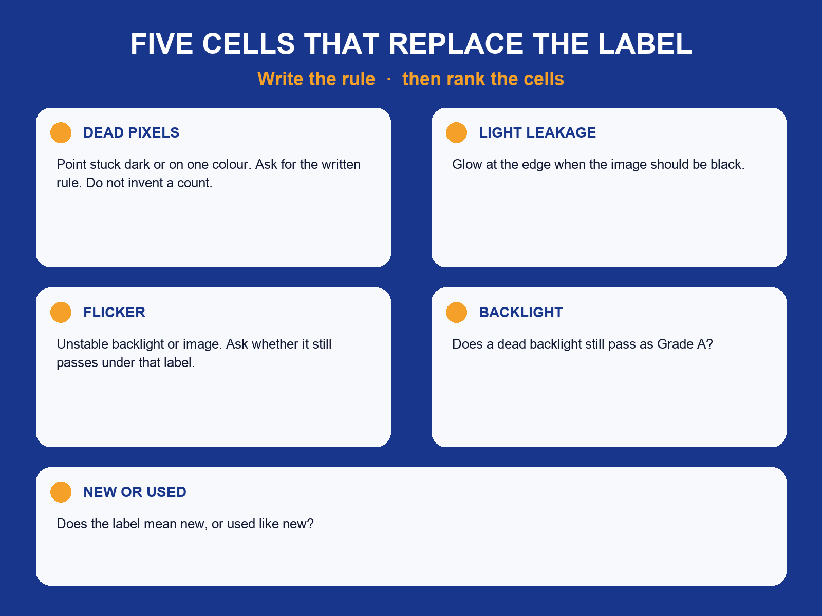 img-02-five-cells.png