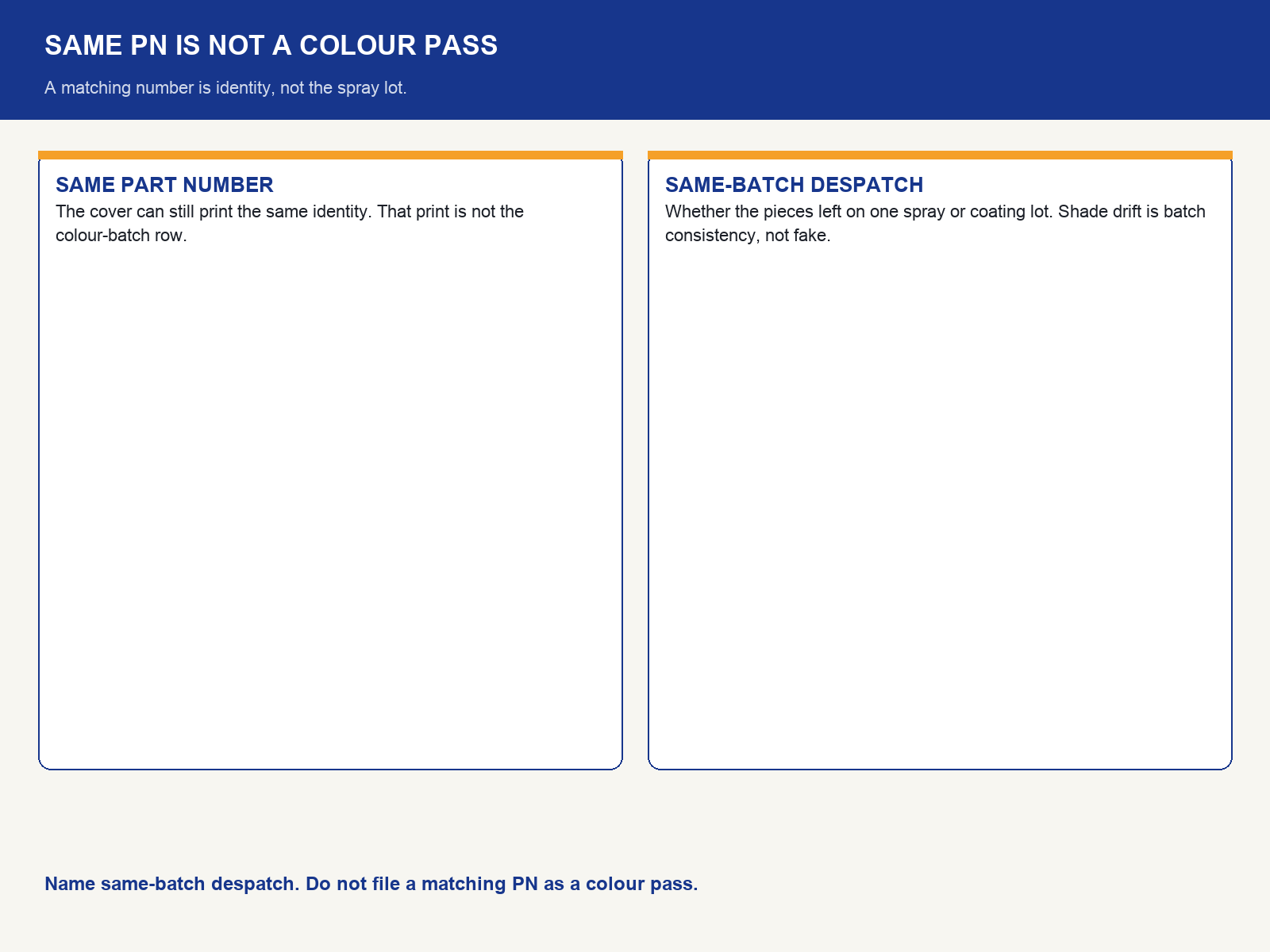 img-01-same-pn-is-not-a-colour-pass.png
