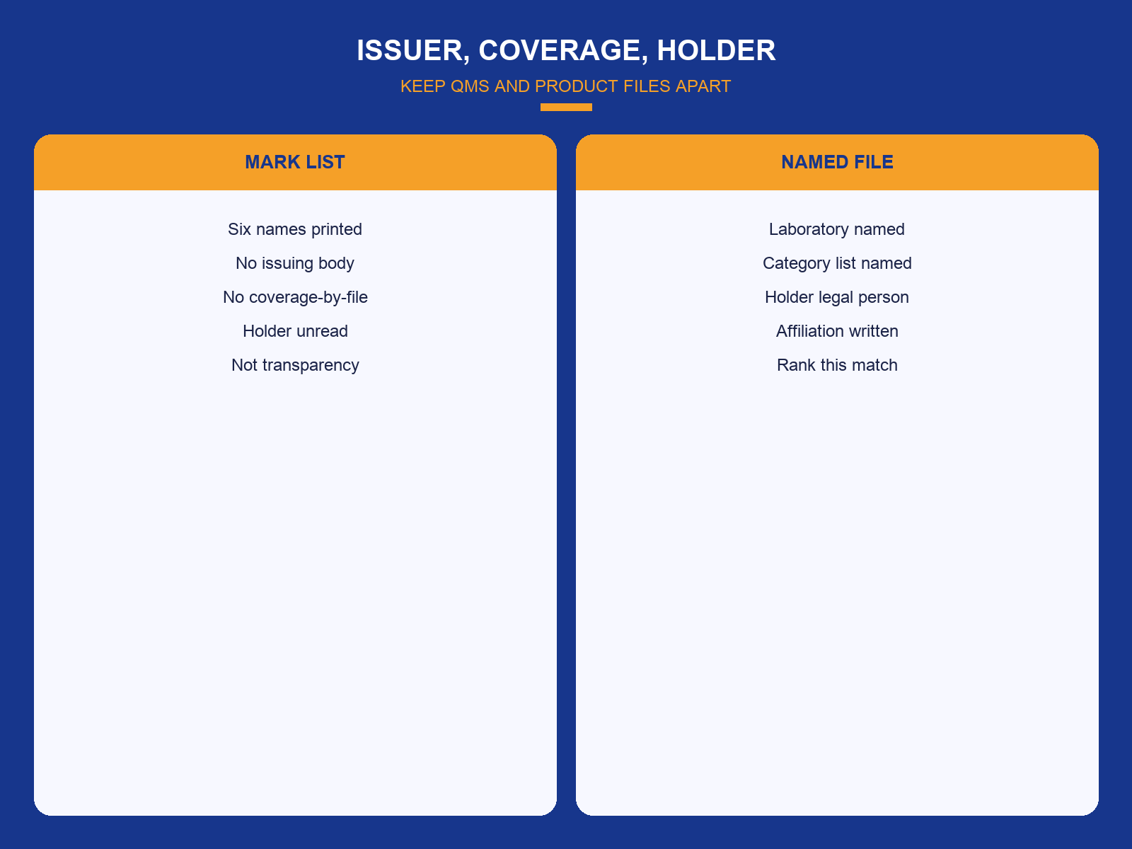 img-02-issuer-coverage-holder.png