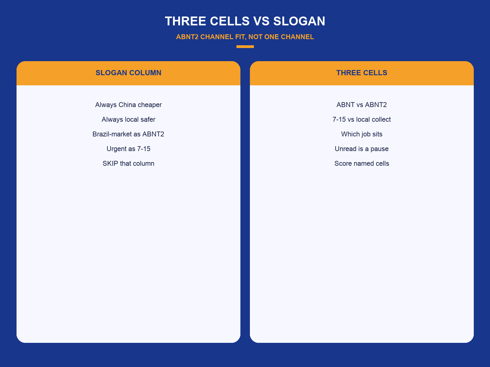 img-01-three-cells-vs-slogan.png