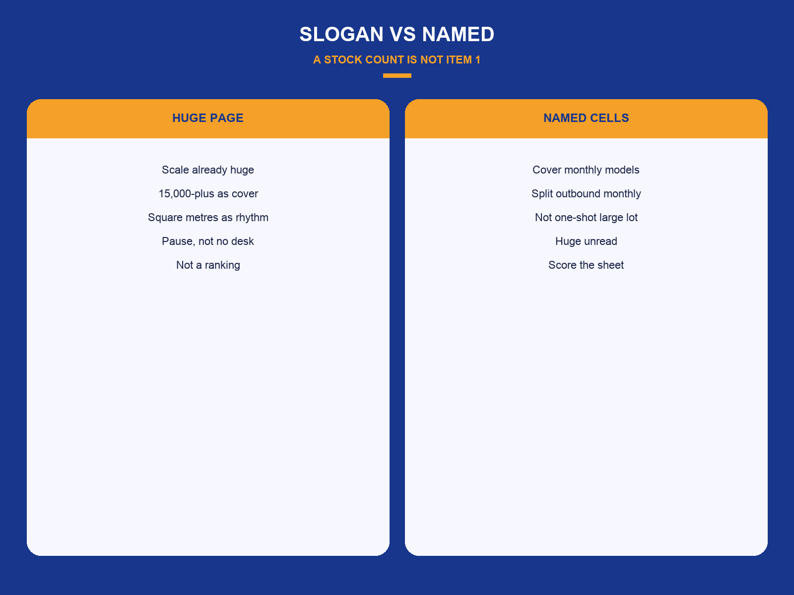 img-02-slogan-vs-named.png