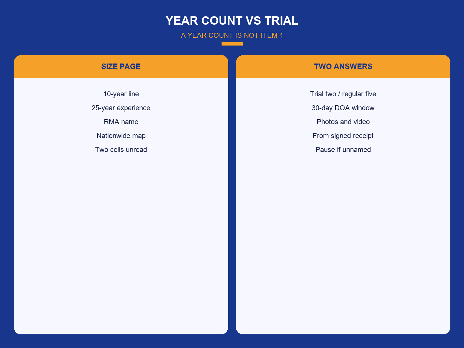 img-02-year-count-vs-trial.png