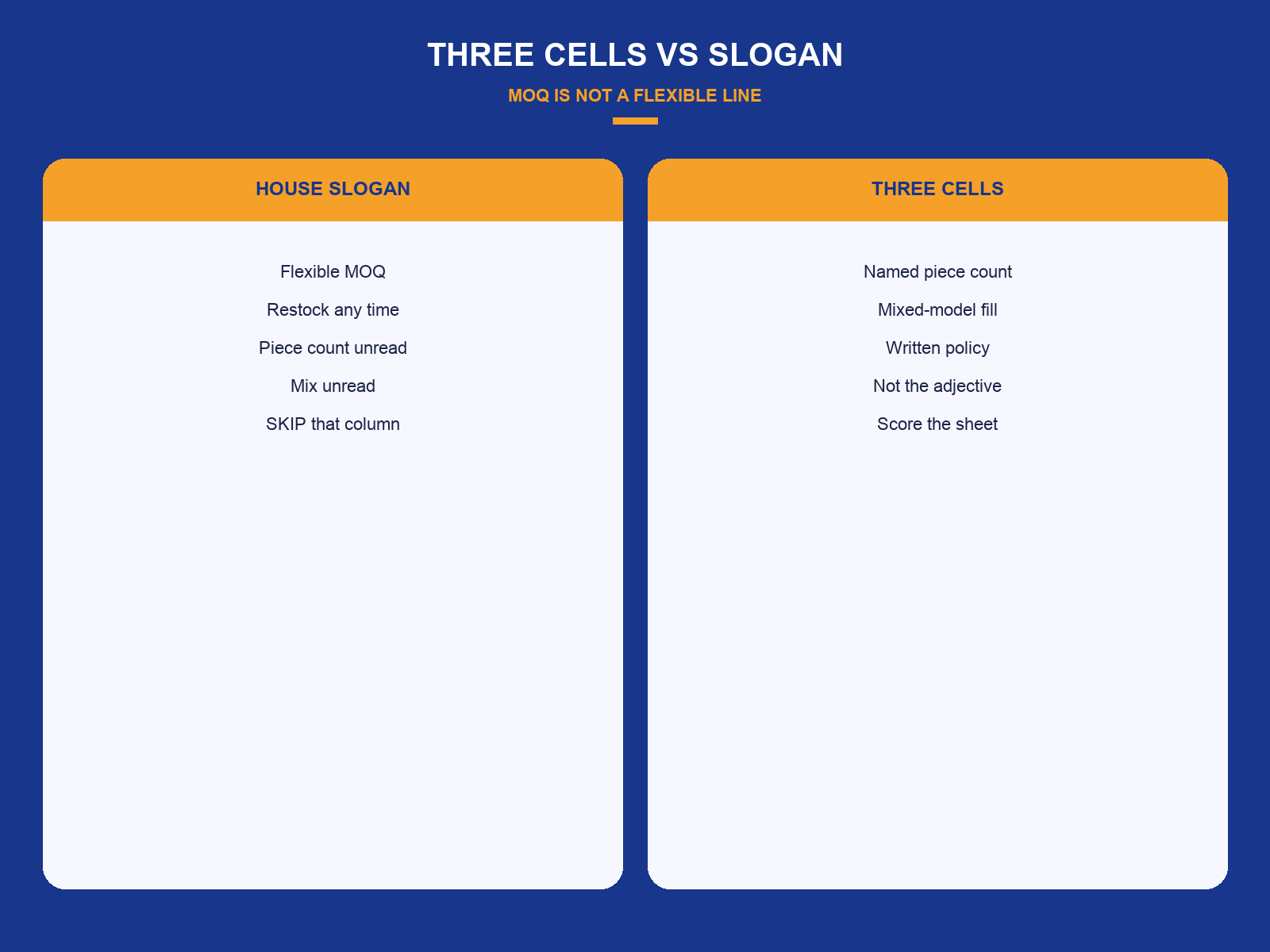 img-01-three-cells-vs-slogan.png