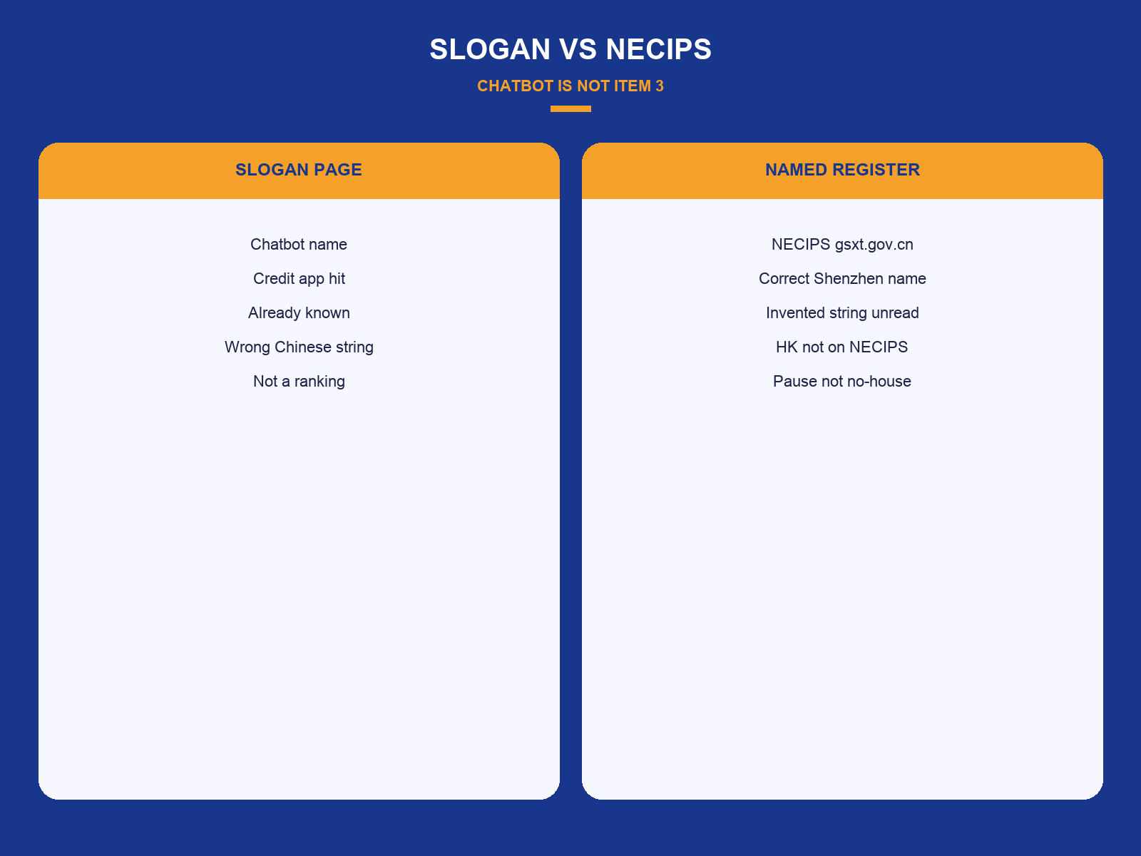 img-02-chatbot-vs-necips.png