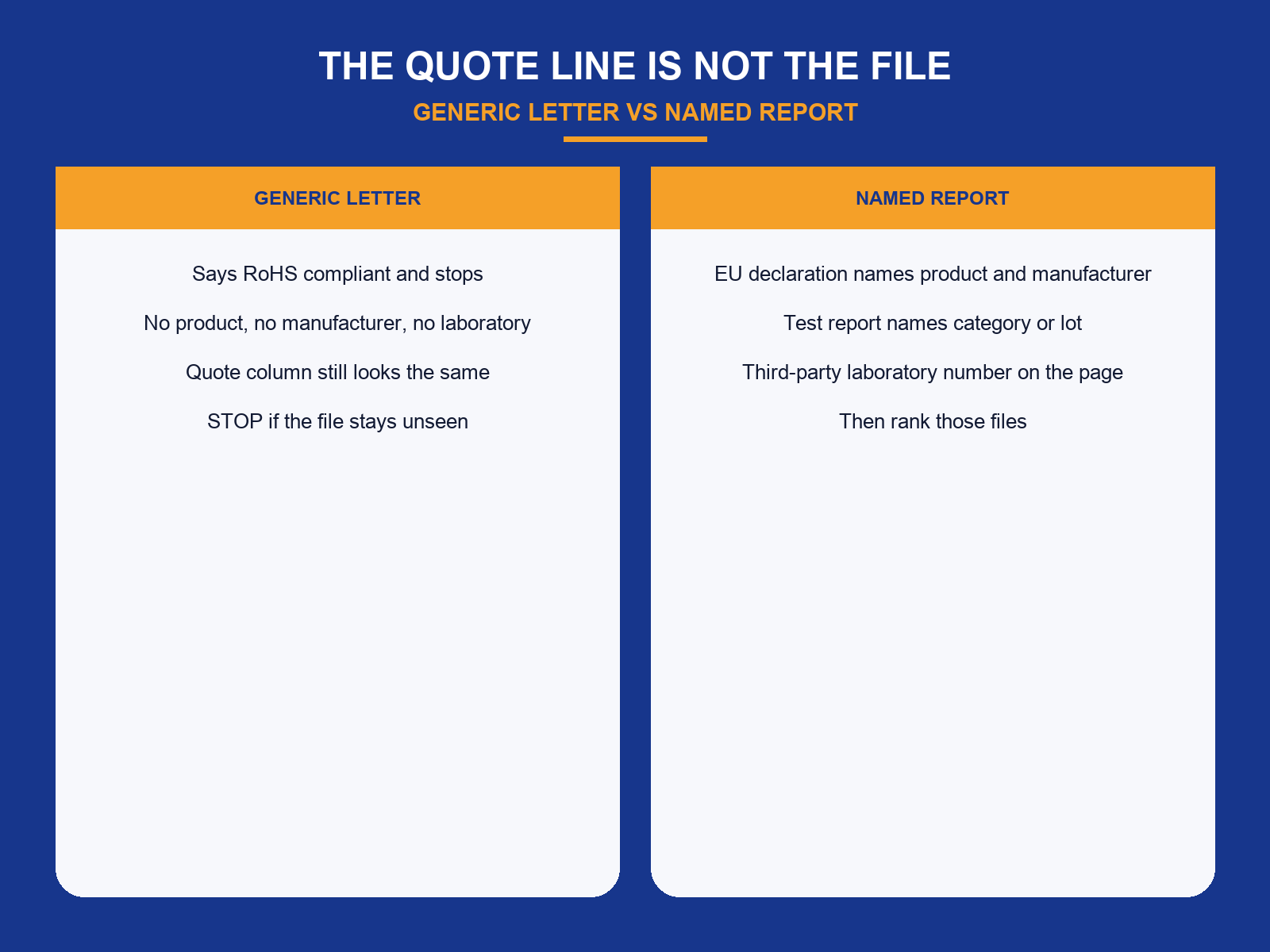 img-01-quote-vs-files.png