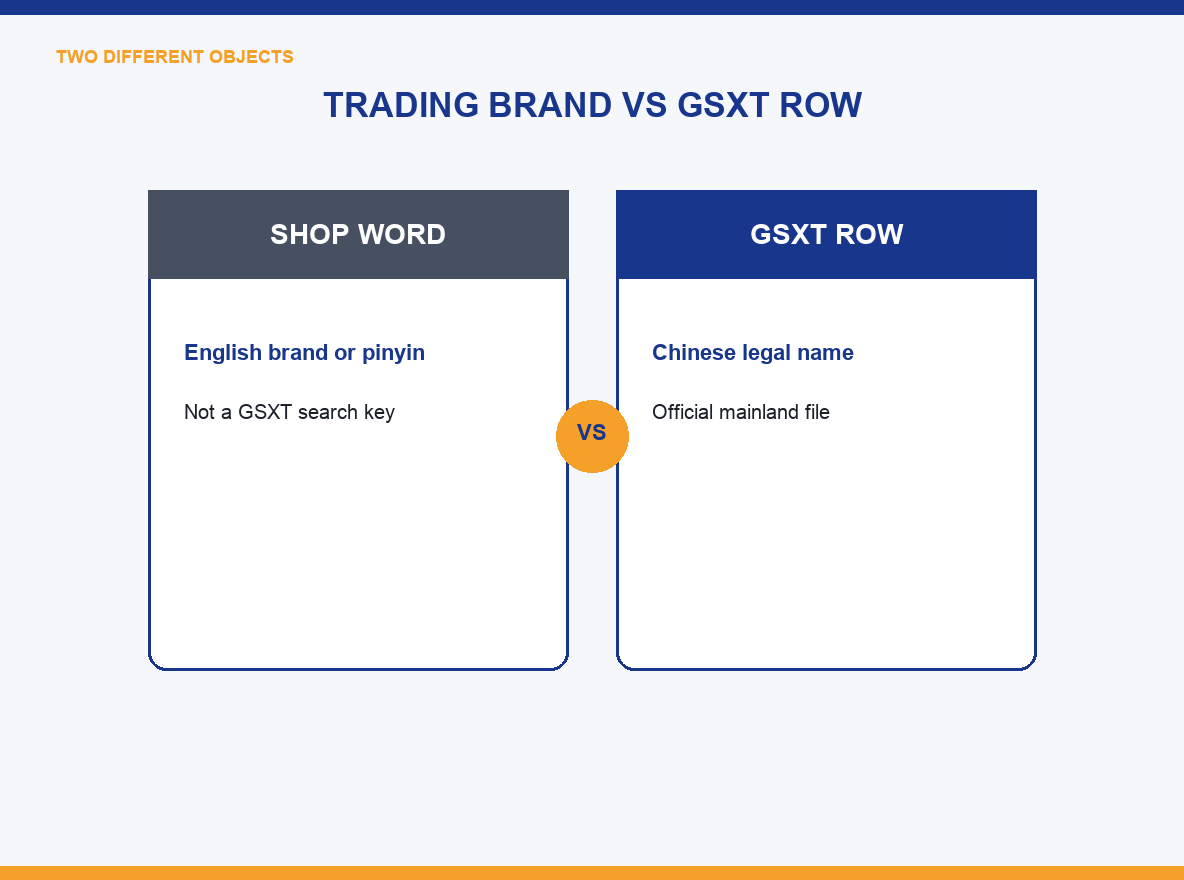 img-02-brand-vs-gsxt.png