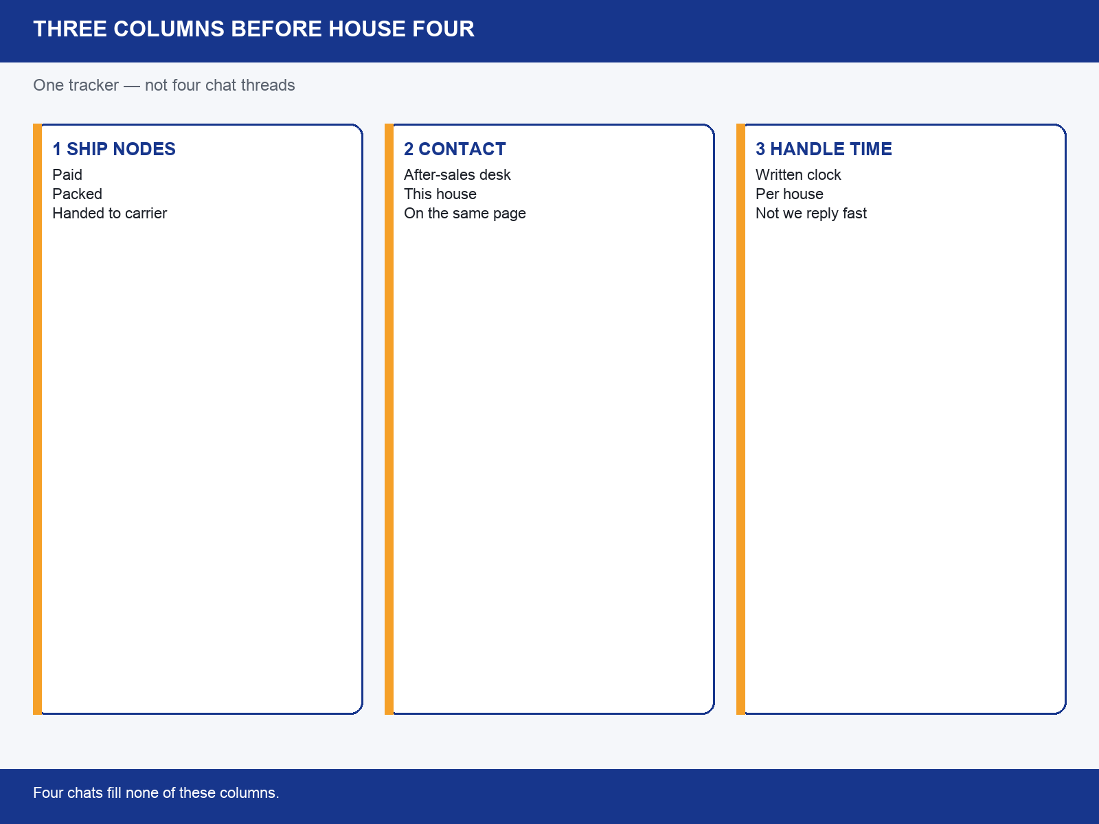 img-01-three-columns.png
