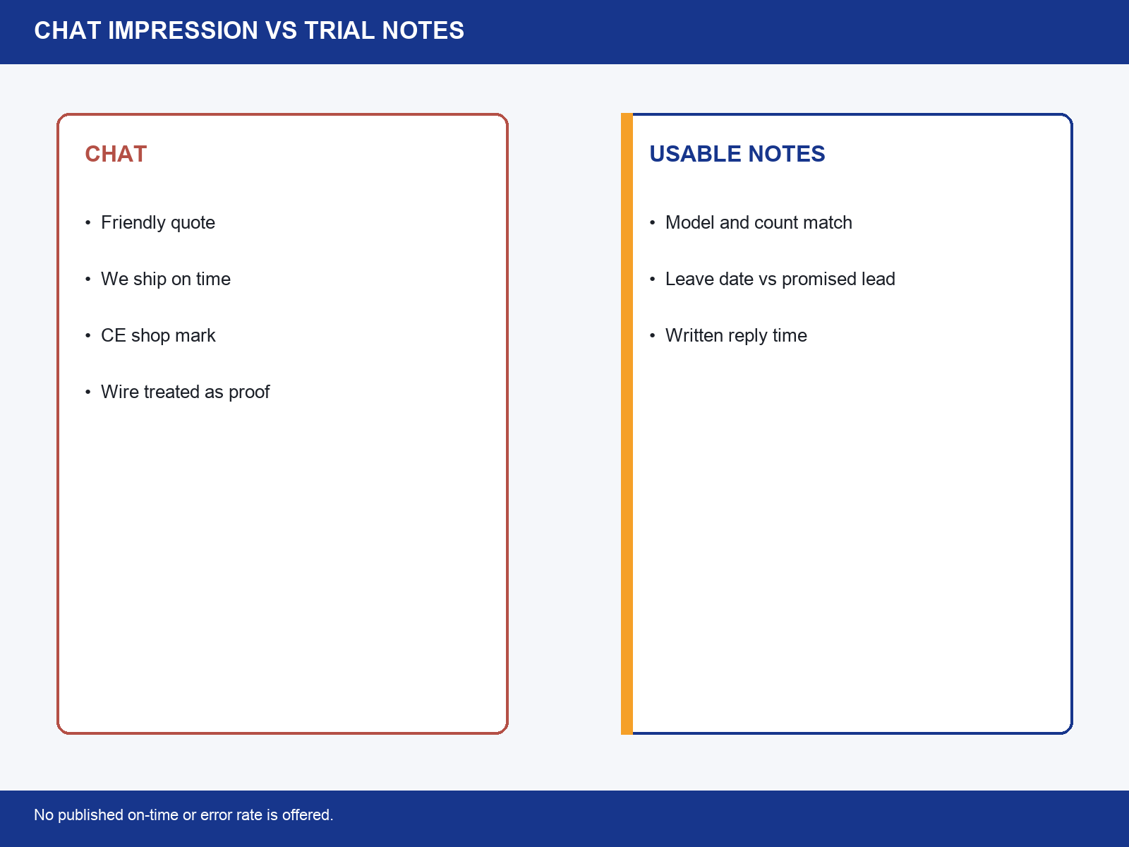 img-02-chat-vs-trial.png