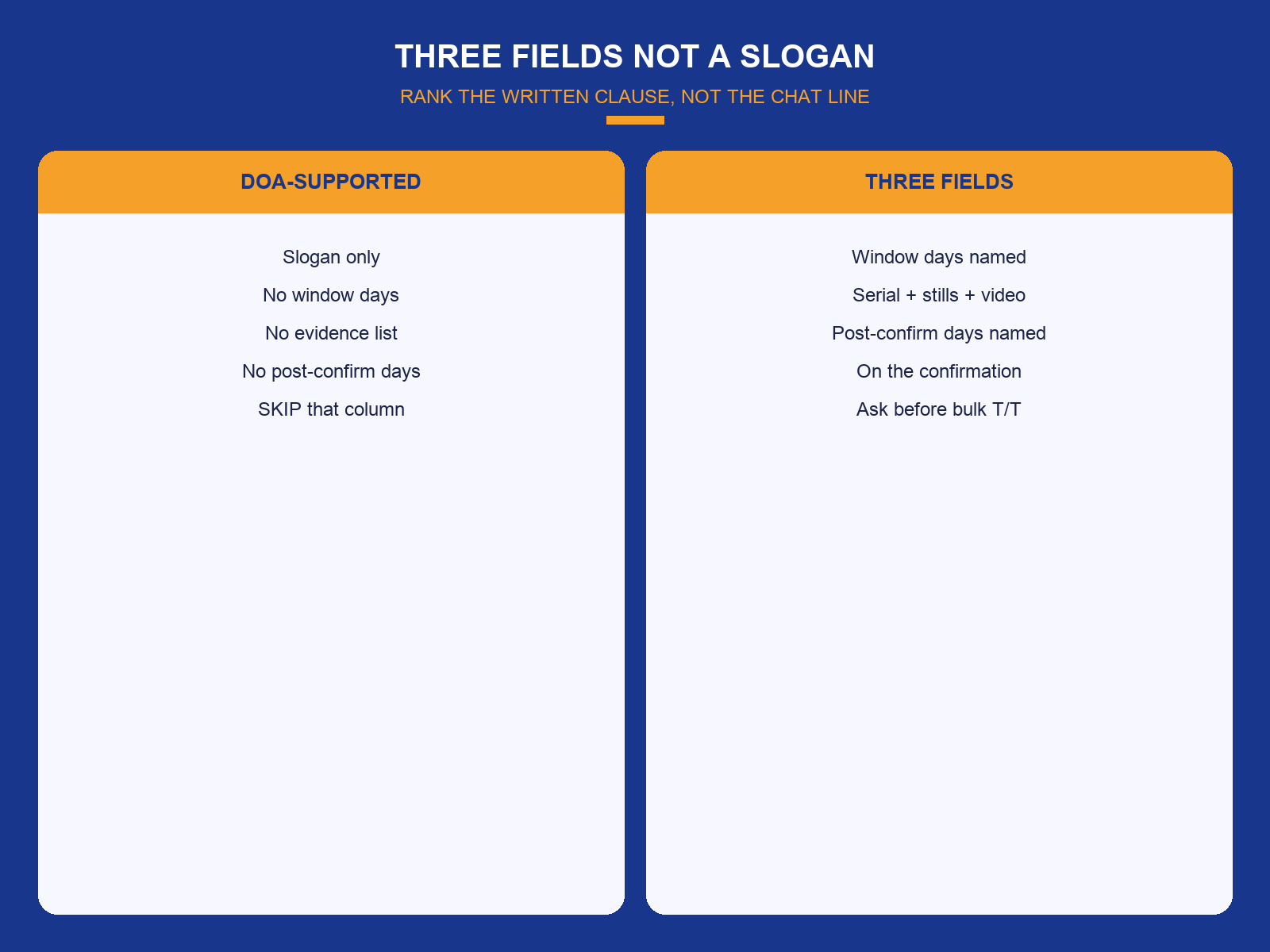 img-01-three-fields-vs-slogan.png