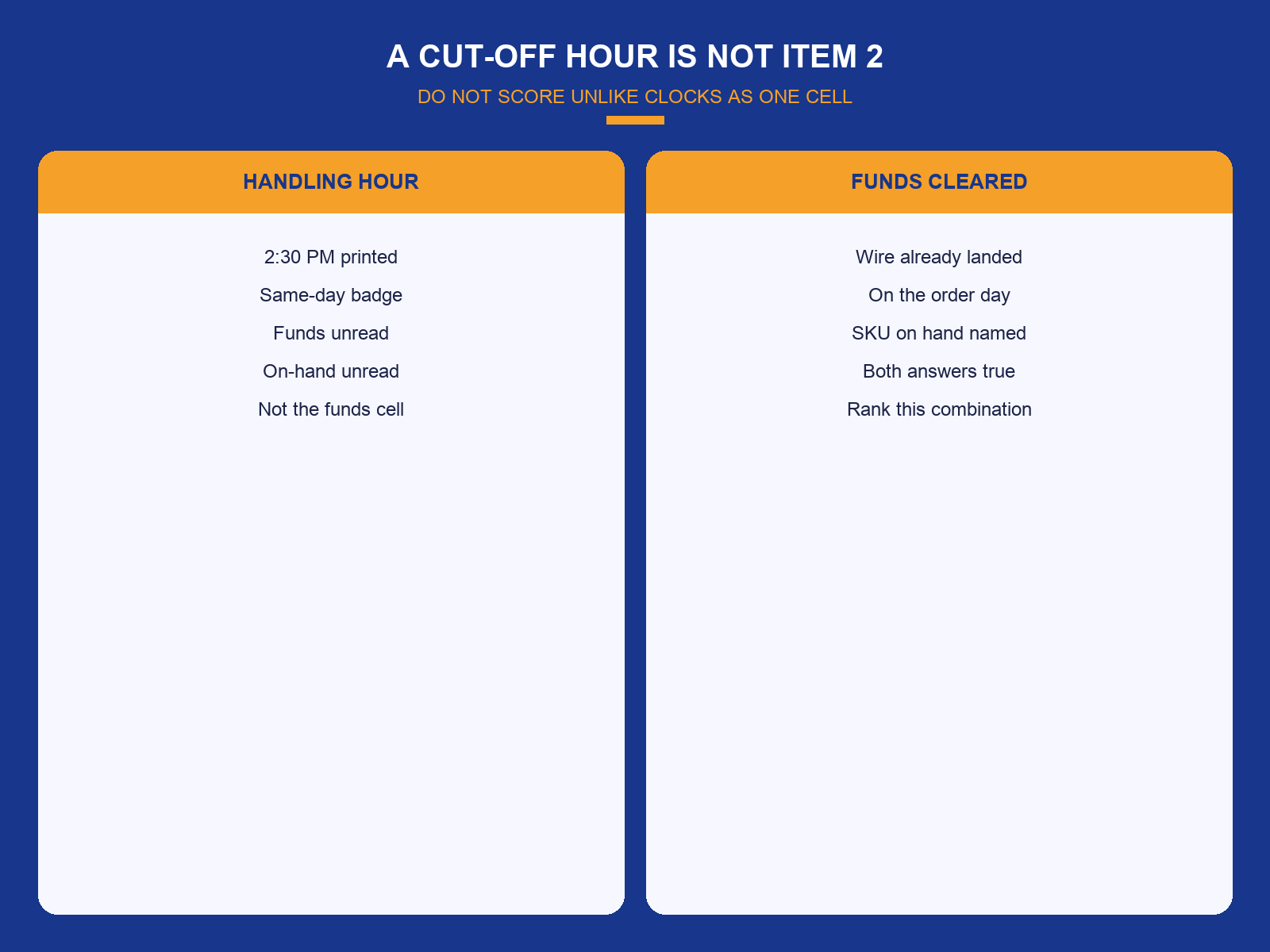 img-02-cutoff-hour-vs-cleared-wire.png