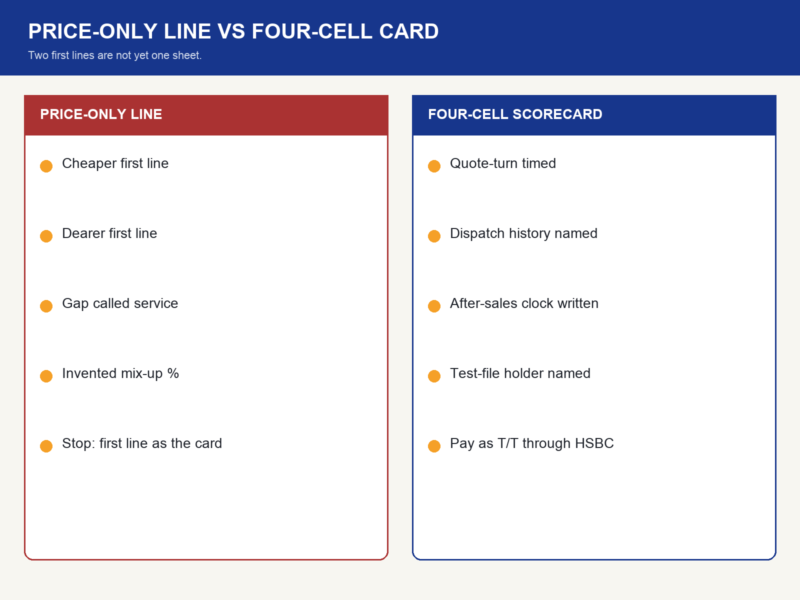 img-02-price-only-vs-four-cell.png